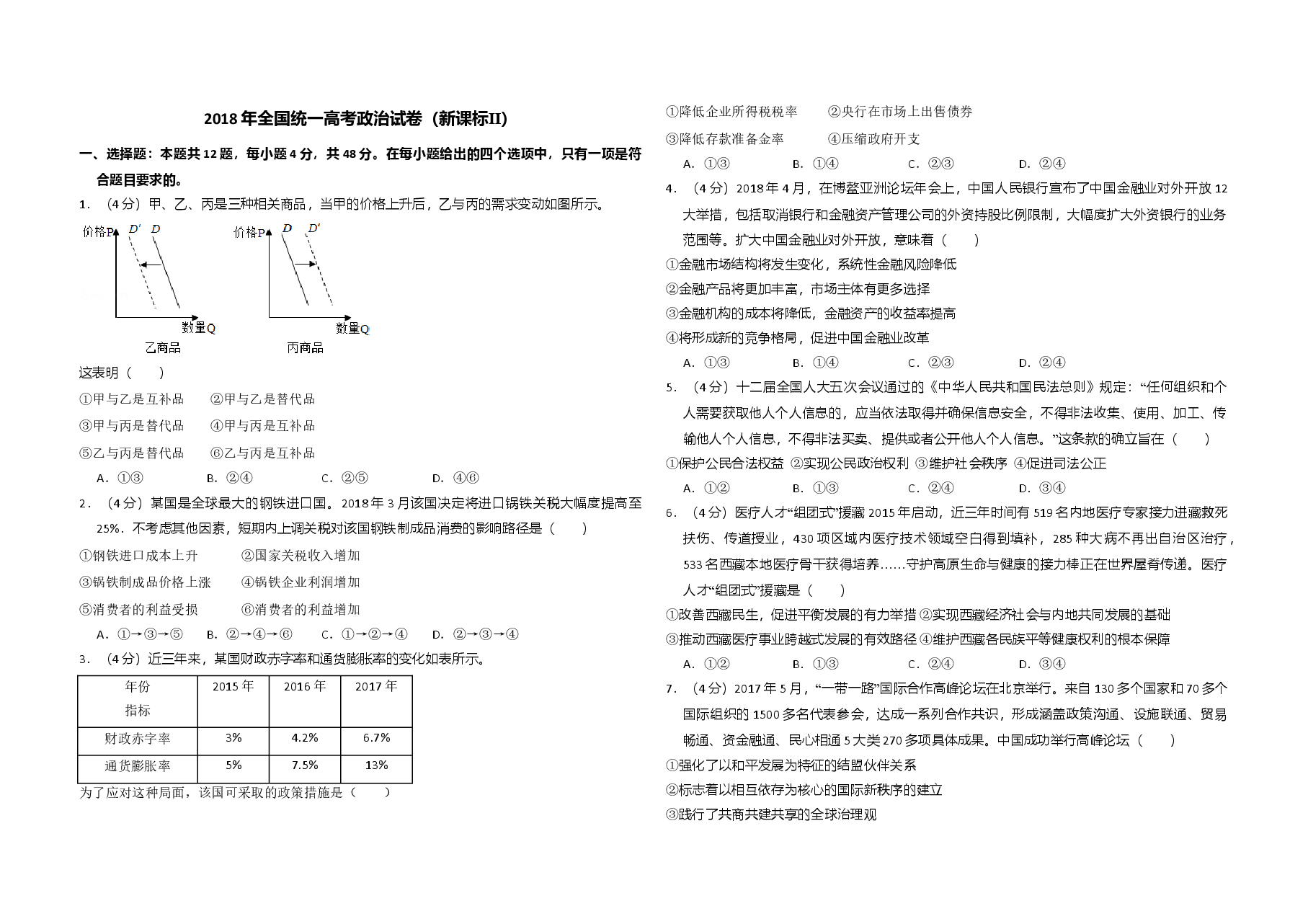 2018年全国统一高考政治试卷（新课标ⅱ）（含解析版）.doc，第1页预览