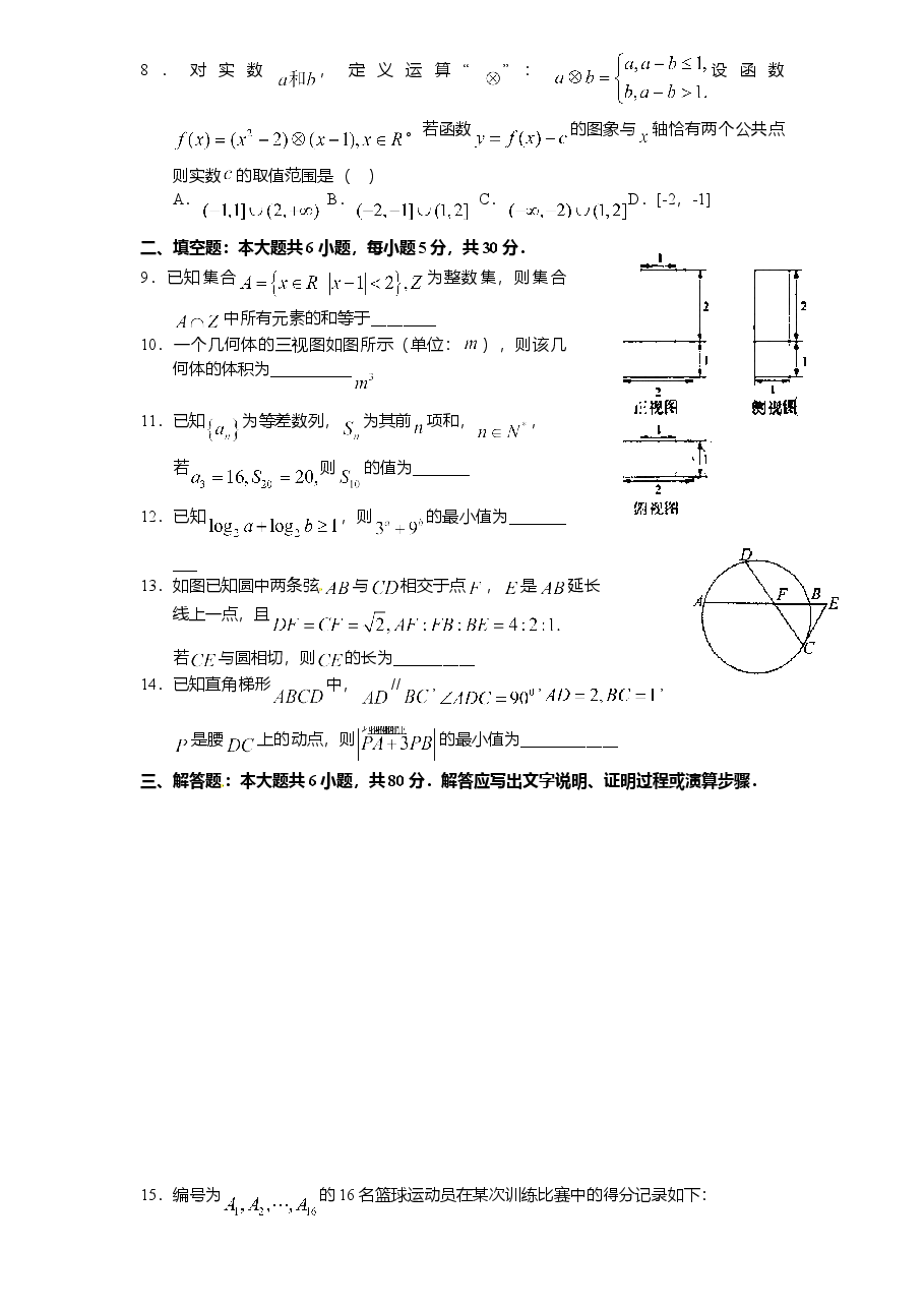 2011年天津高考文科数学试题及答案(Word版).doc,第2页预览