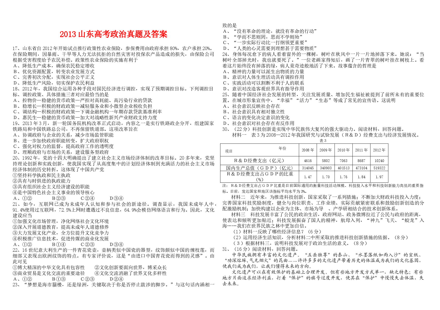 2013年高考真题 政治(山东卷)(含解析版).doc,第1页预览