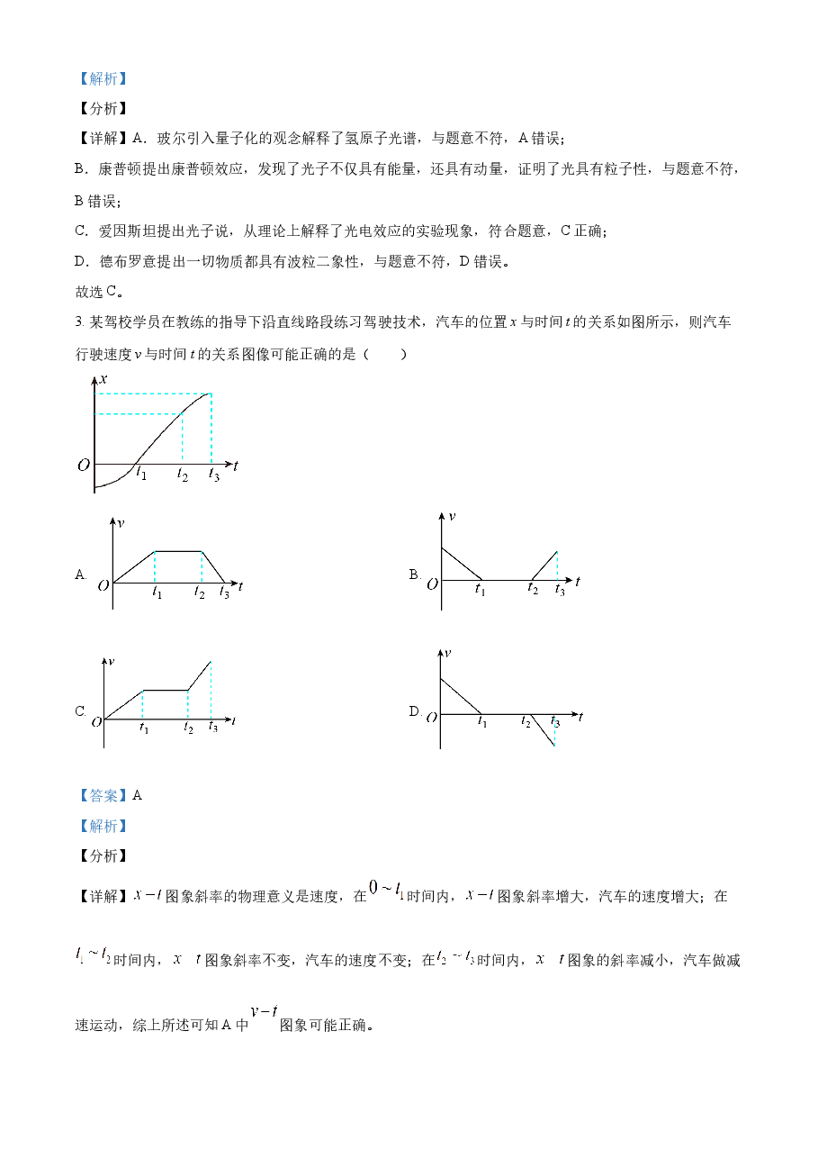 精品解析:2021年辽宁省普通高中学业水平选择性考试物理试题(辽宁卷)(解析版).docx,第2页预览