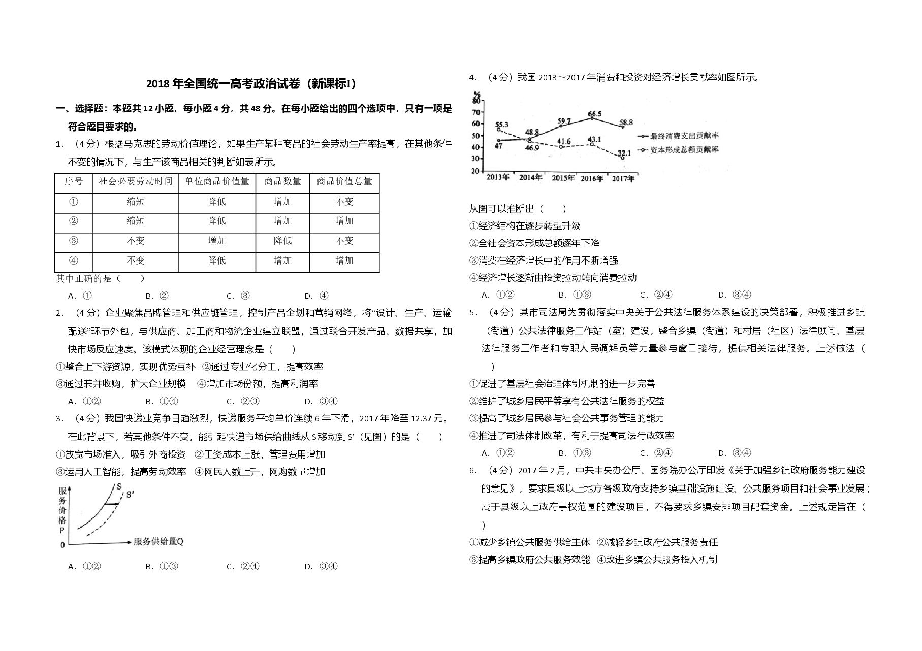 2018年全国统一高考政治试卷(新课标ⅰ)(原卷版).doc,第1页预览