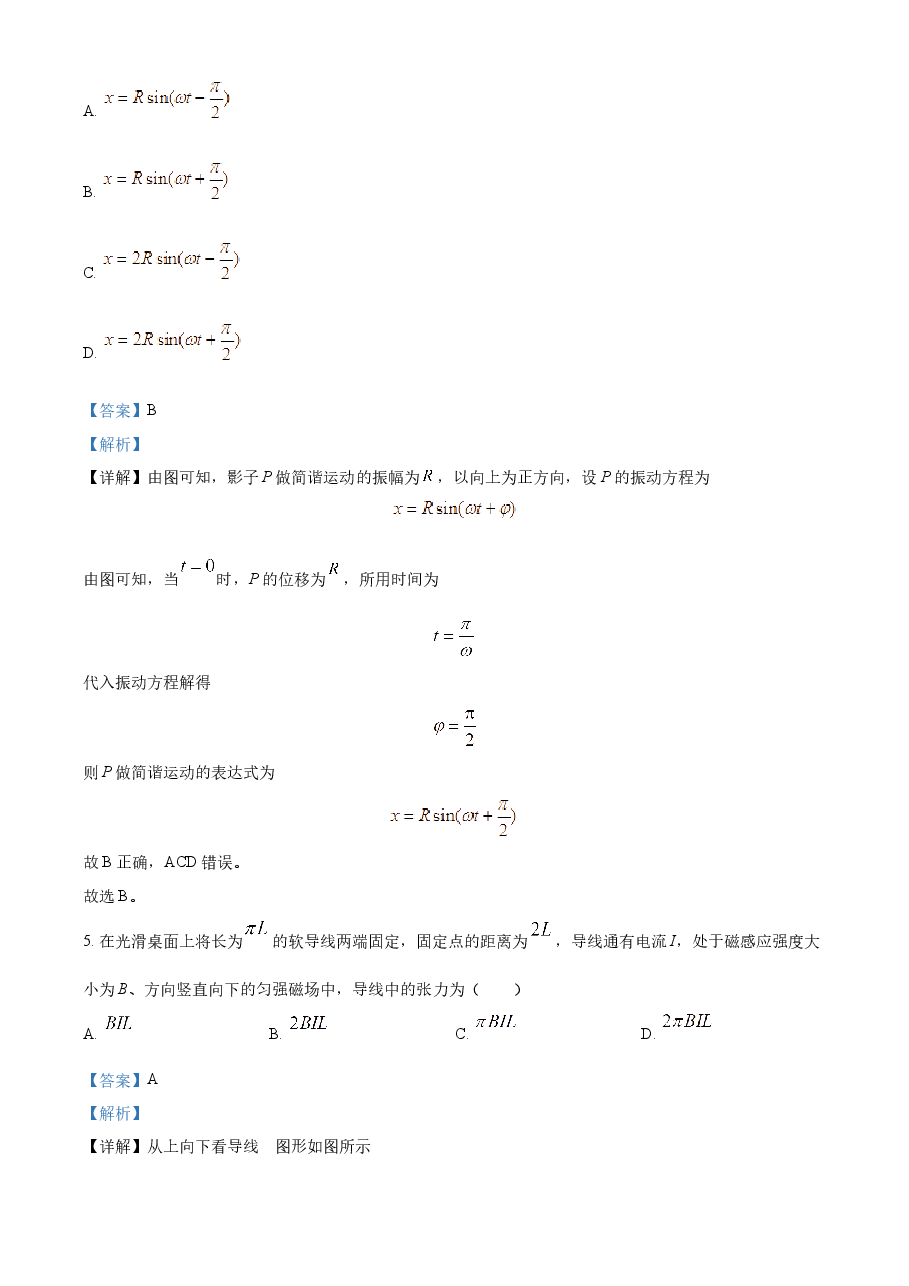 精品解析:2021年江苏省普通高中学业水平选择性考试物理试题(江苏新高考)(解析版).docx,第3页预览