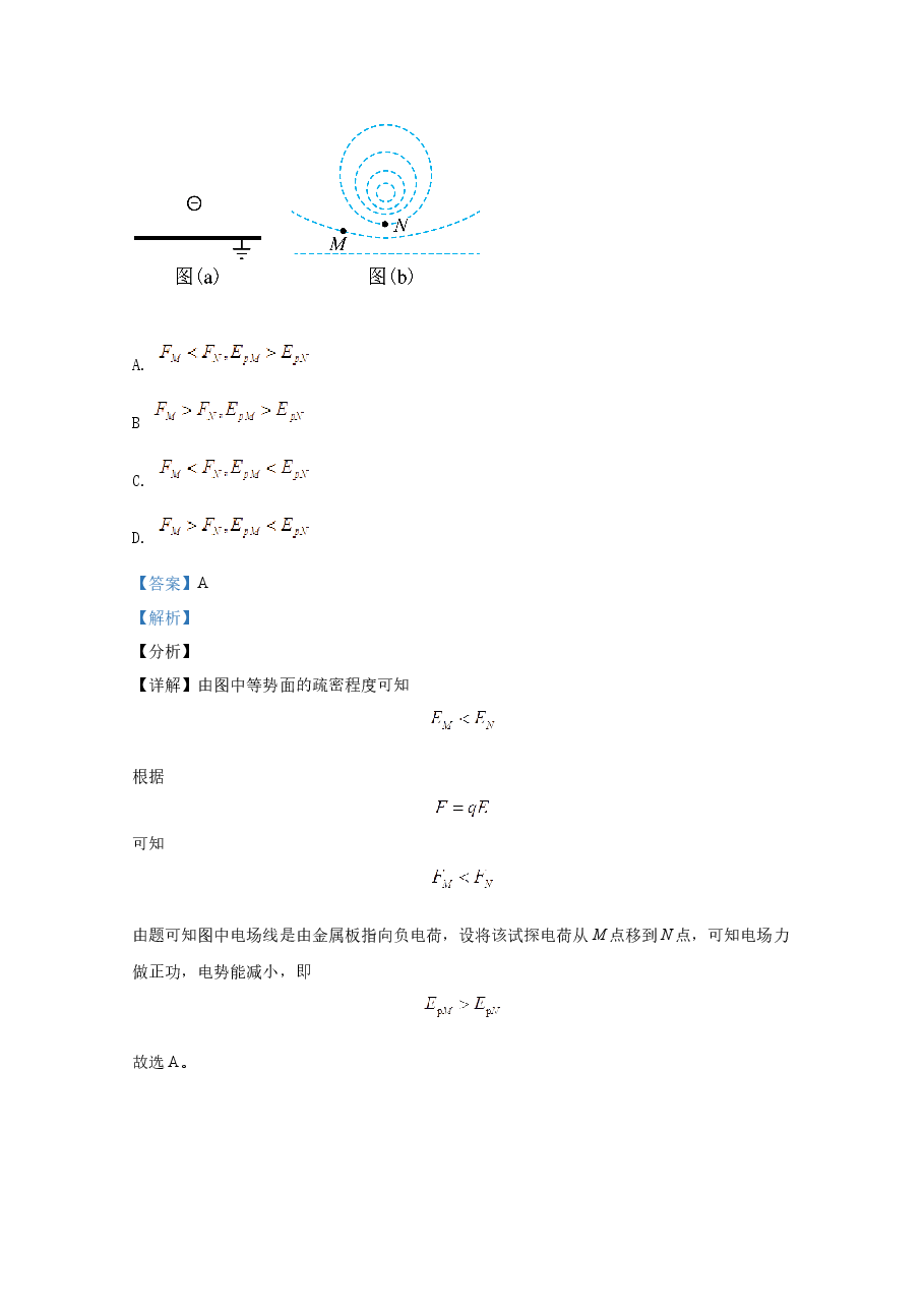 2021年全国统一高考物理试卷(新课标ⅰ)(含解析版).docx,第2页预览
