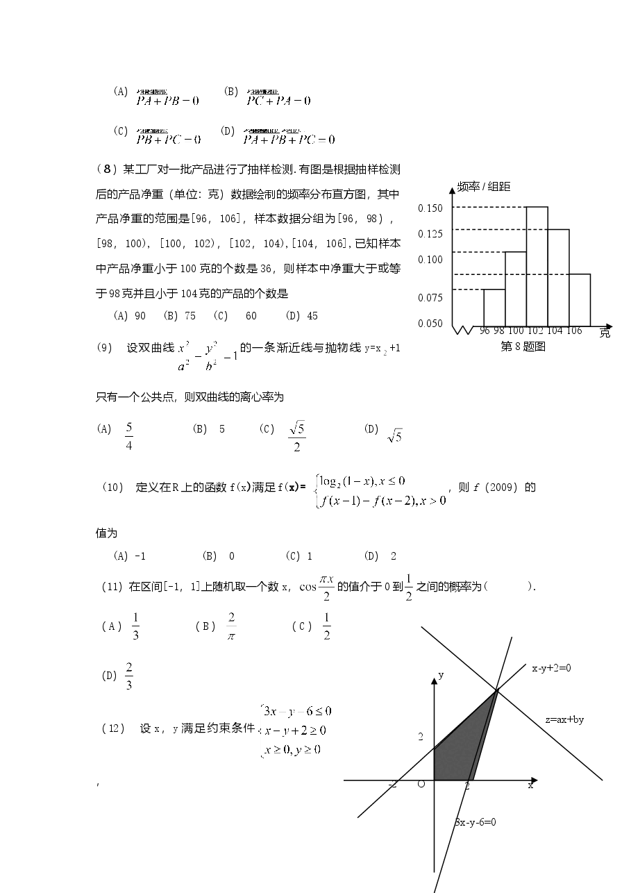 2009年山东省高考数学试卷(理科)word版试卷及解析.doc,第3页预览