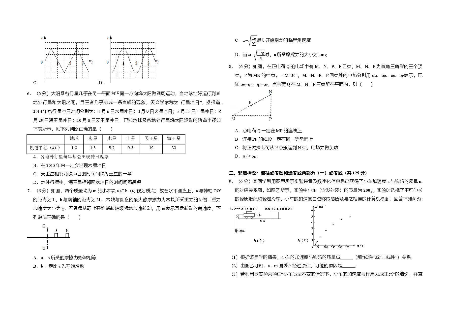2014年全国统一高考物理试卷(新课标ⅰ)(原卷版).doc,第2页预览