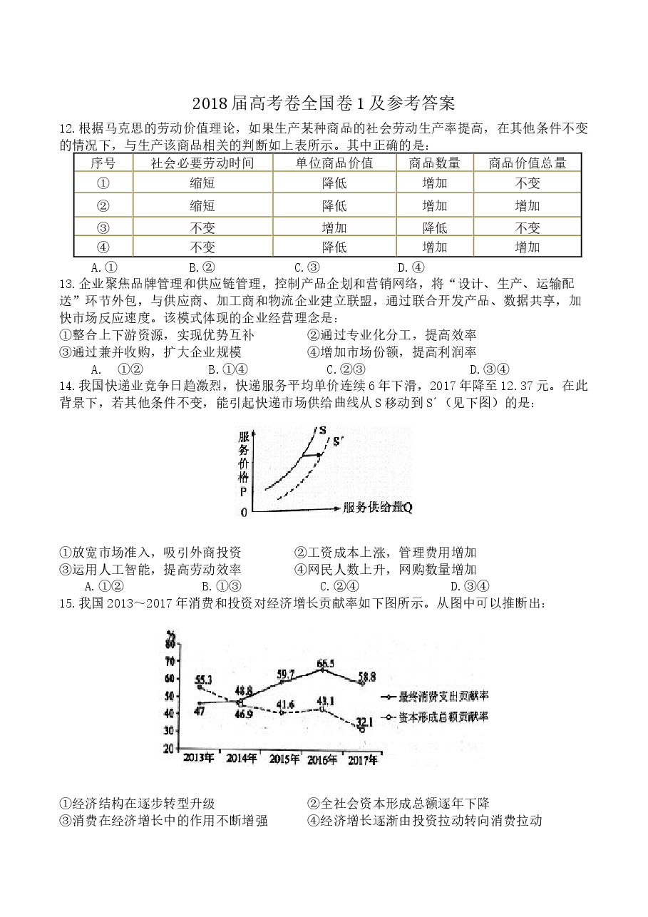 2018政治高考全国卷1及参考答案.docx,第1页预览