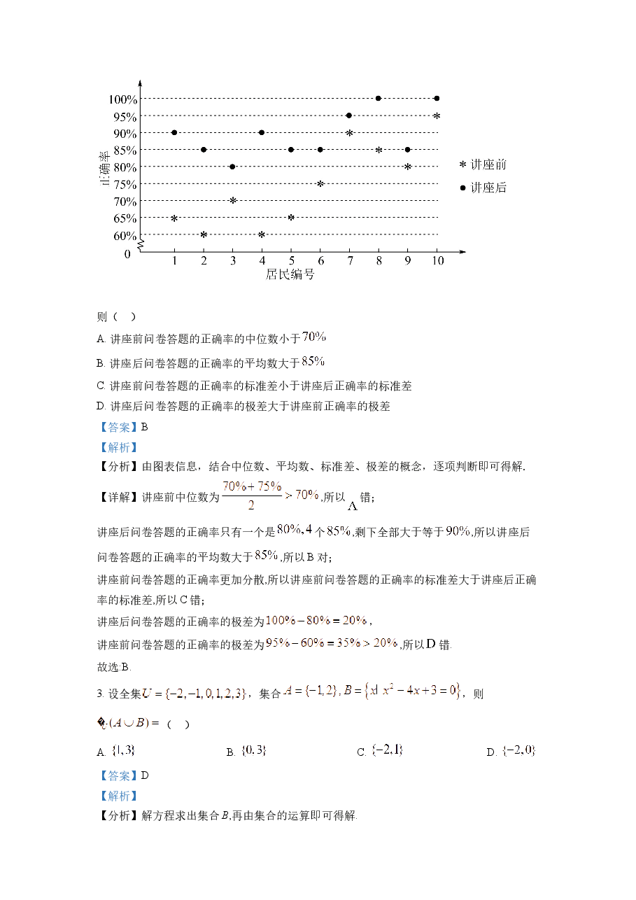 精品解析:2022年全国高考甲卷数学(理)试题(解析版).docx,第2页预览