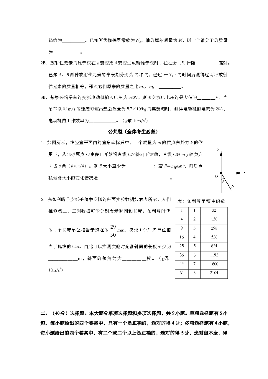 2008年上海市高中毕业统一学业考试物理试卷(原卷版).doc,第2页预览