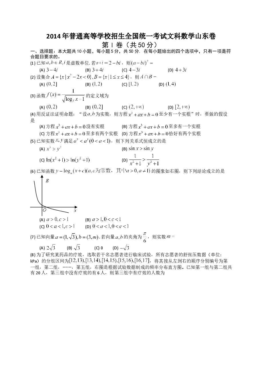 2014年高考真题数学【文】(山东卷)(原卷版).doc,第1页预览