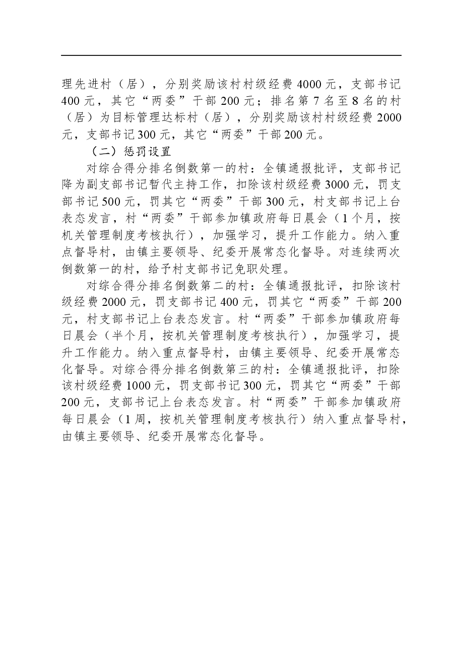 XX镇2023年度重点工作目标责任考核奖惩办法.docx，第4页预览