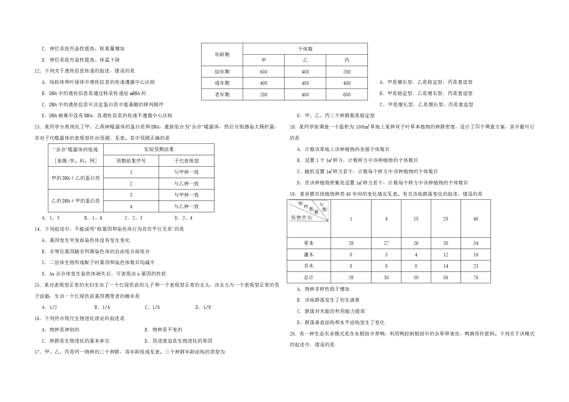 2010年高考海南卷生物试题及答案.pdf,第2页预览