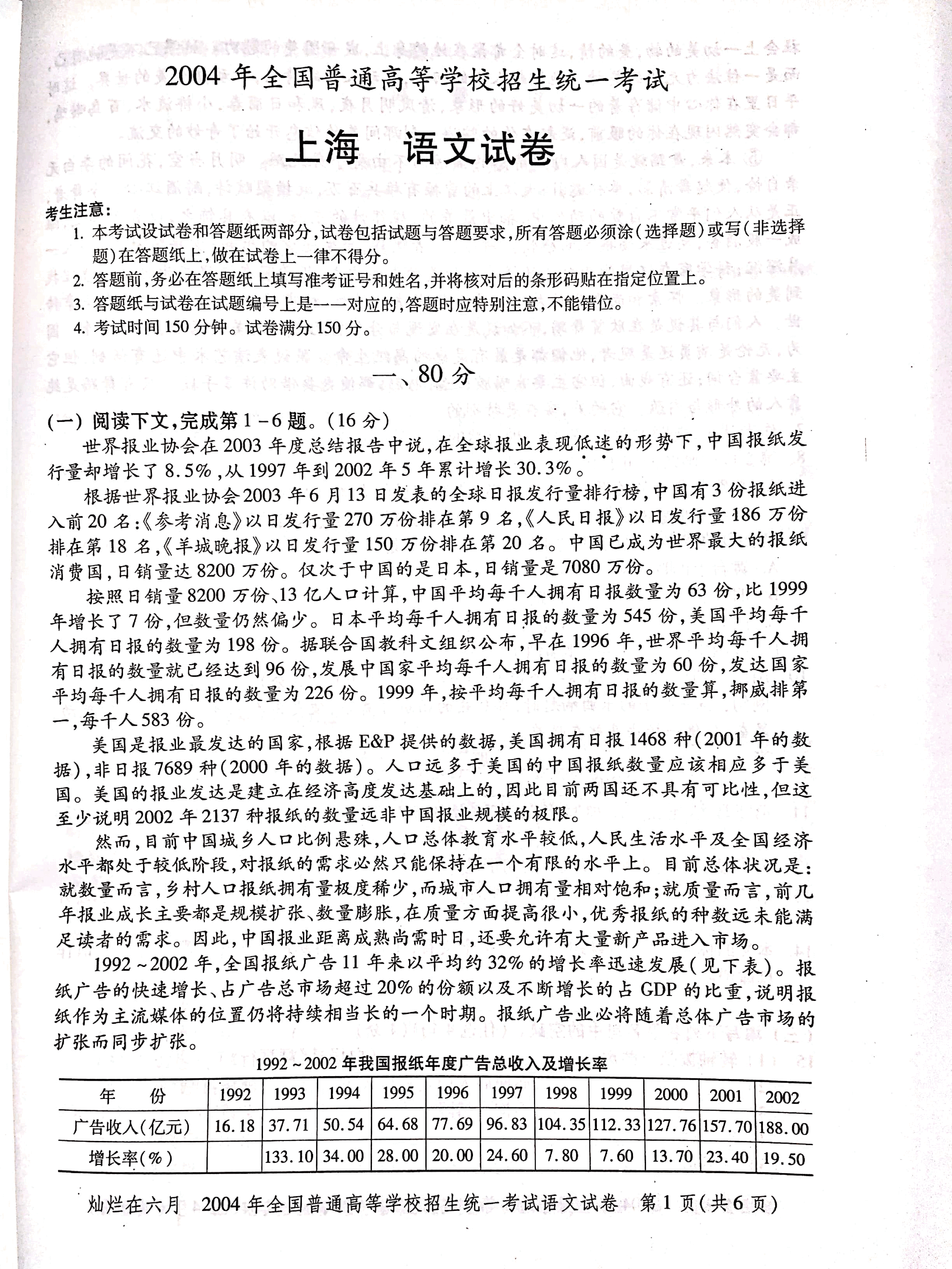 2004年上海高考语文真题试卷(PDF版).pdf,第1页预览