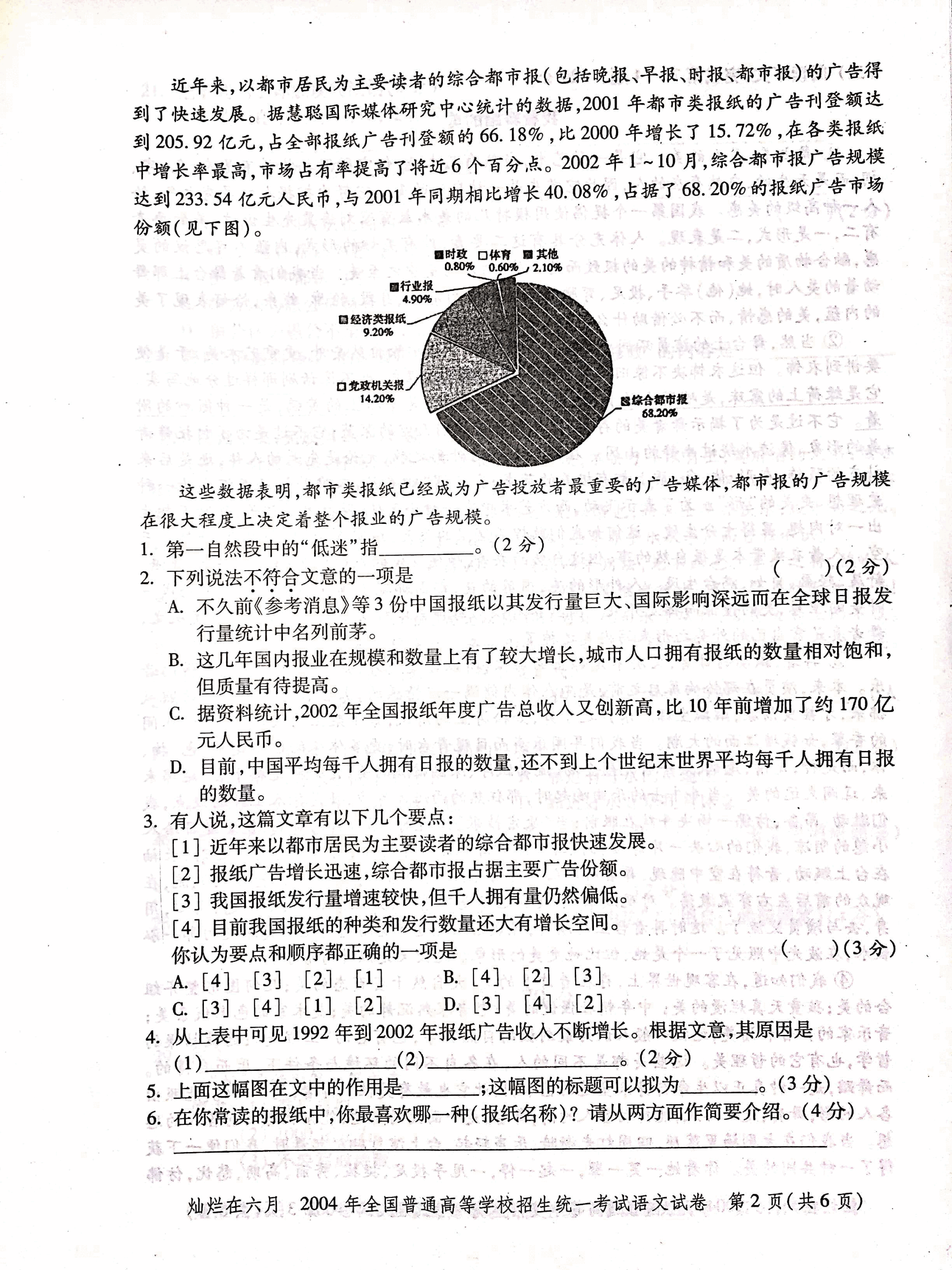 2004年上海高考语文真题试卷(PDF版).pdf,第2页预览