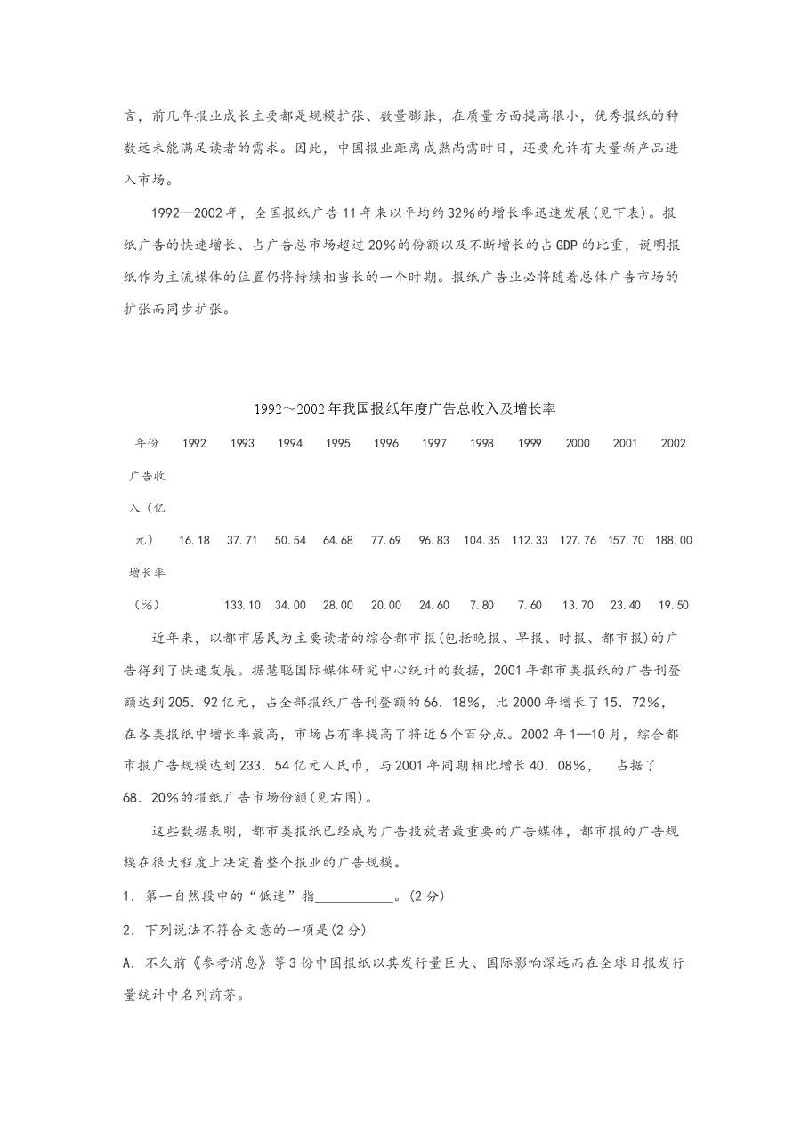 2004年上海高考语文真题试卷(答案版).doc,第2页预览
