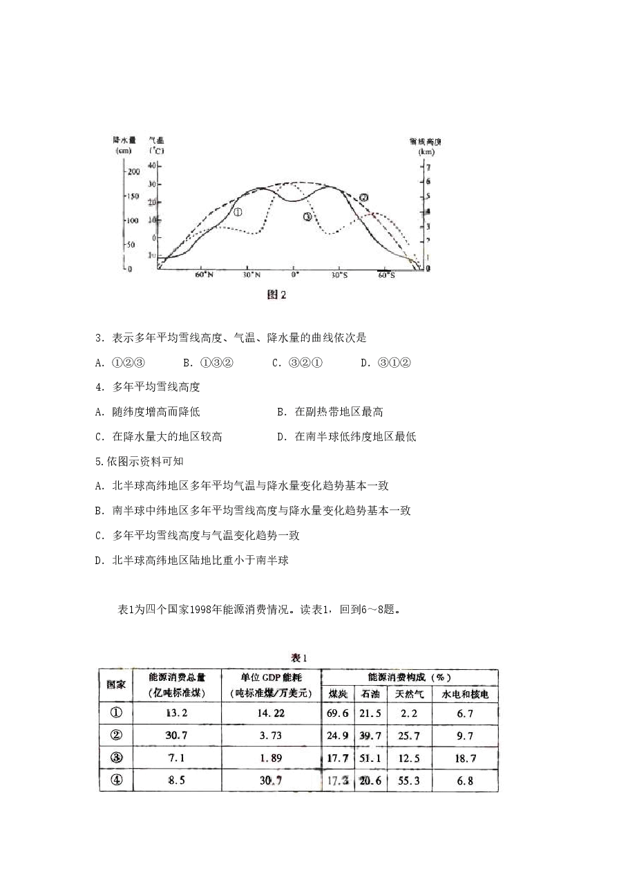 2006年江西高考文综真题及答案.doc,第2页预览