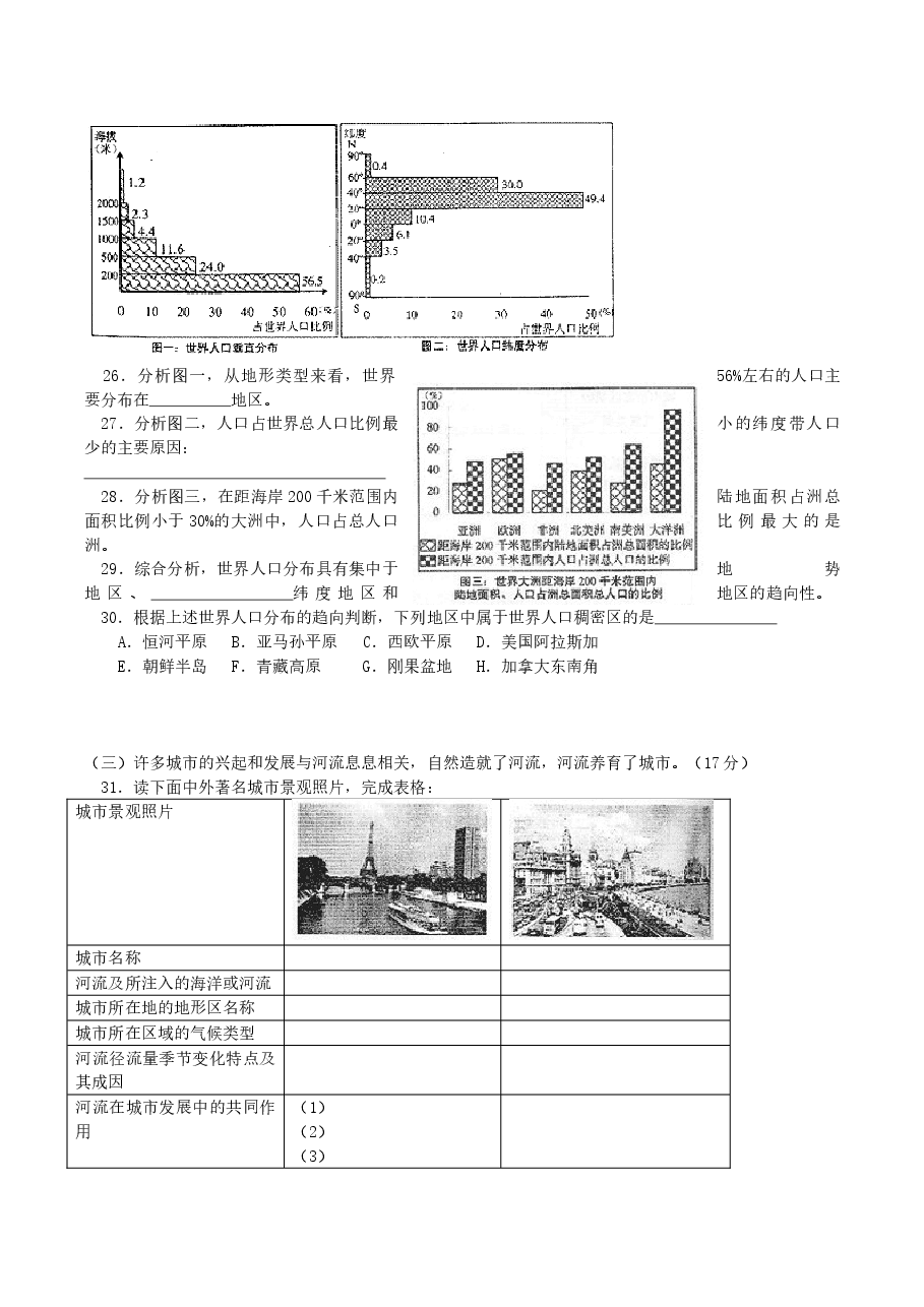 2004年上海高考地理真题及答案.doc,第3页预览
