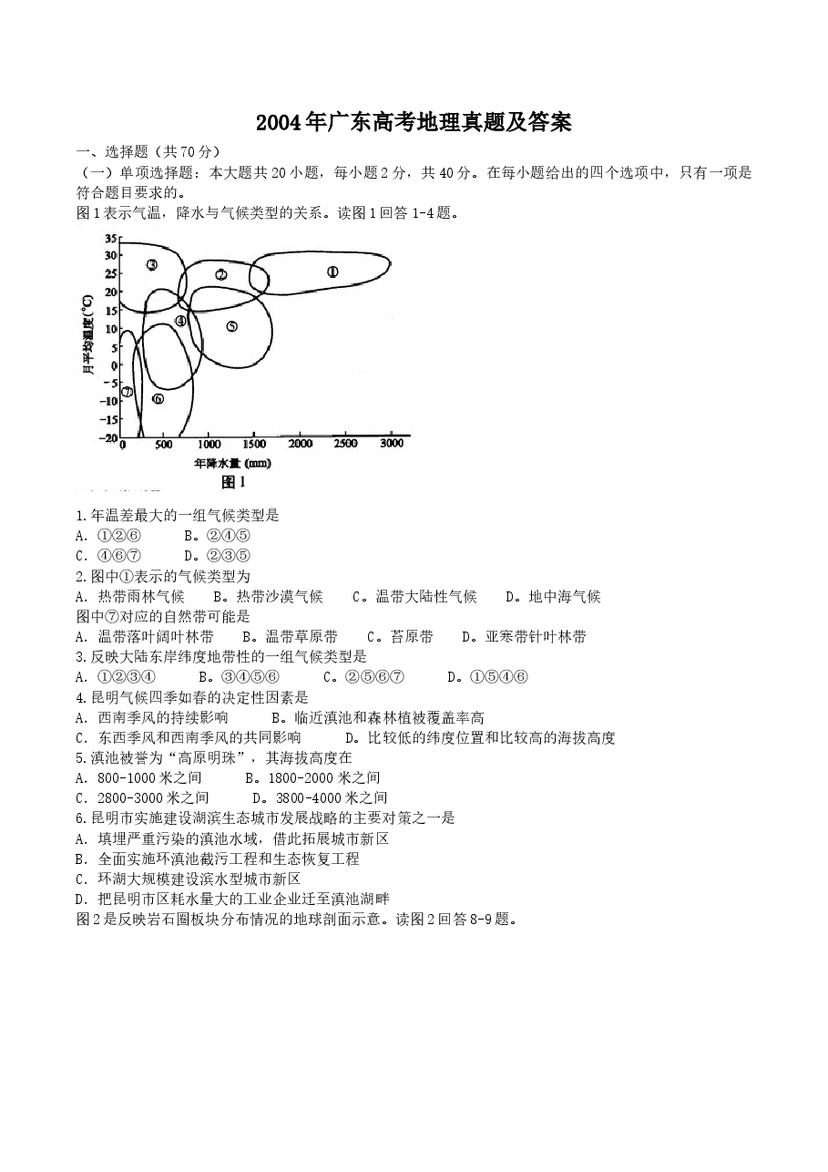 2004年广东高考地理真题及答案.doc,第1页预览