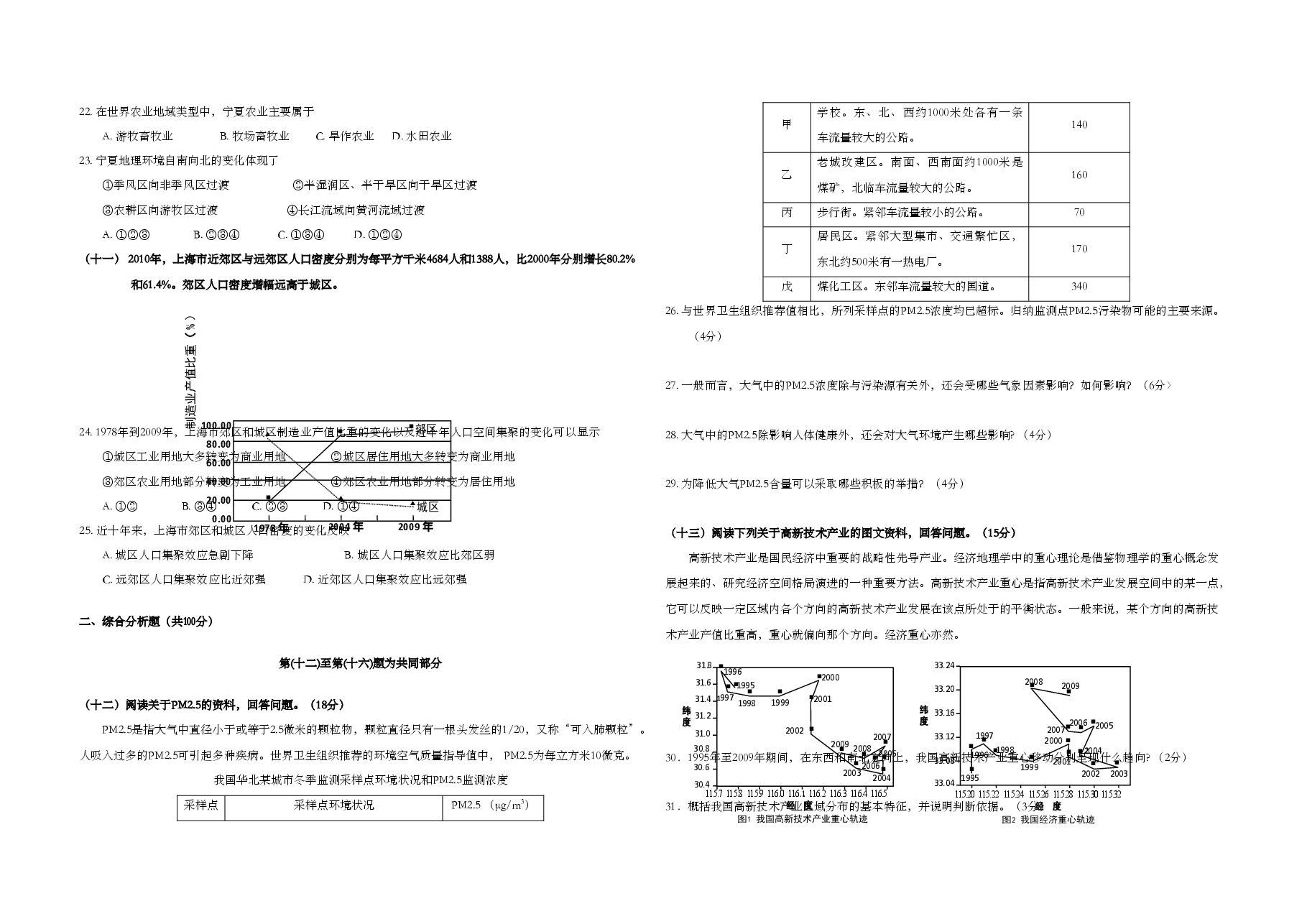 2012年上海市高考地理试题.doc,第3页预览