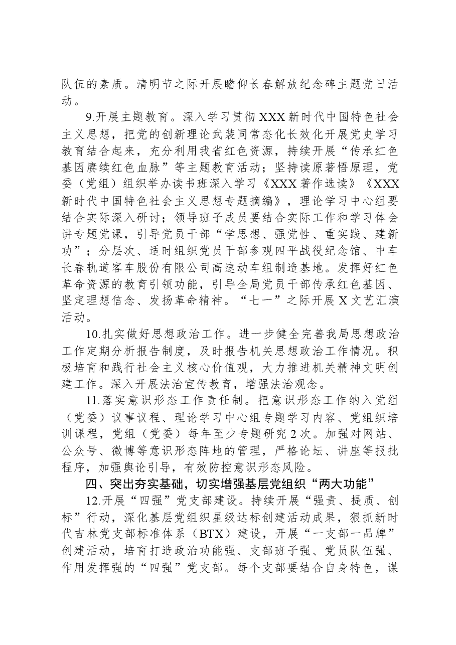 2024局党建工作要点.docx,第4页预览