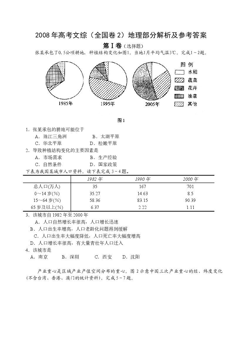 2008年普通高等学校招生全国统一考试【陕西地理真题+答案】.doc,第1页预览