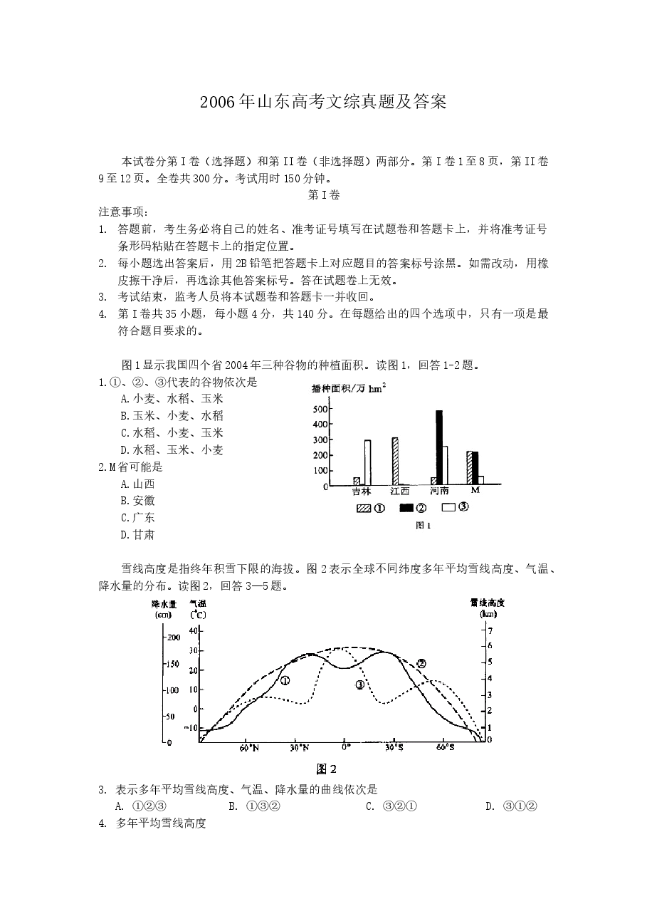 2006年山东高考文综真题及答案.doc,第1页预览