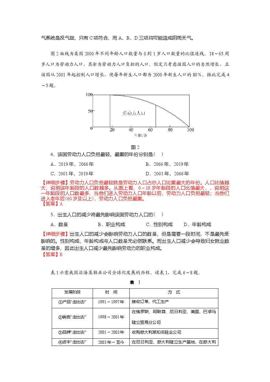 2010年普通高等学校招生全国统一考试【湖南地理真题+答案】.doc,第2页预览
