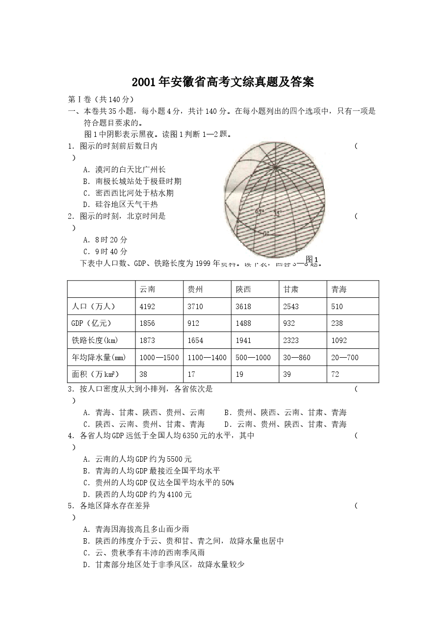 2001年安徽高考文综真题及答案.doc,第1页预览