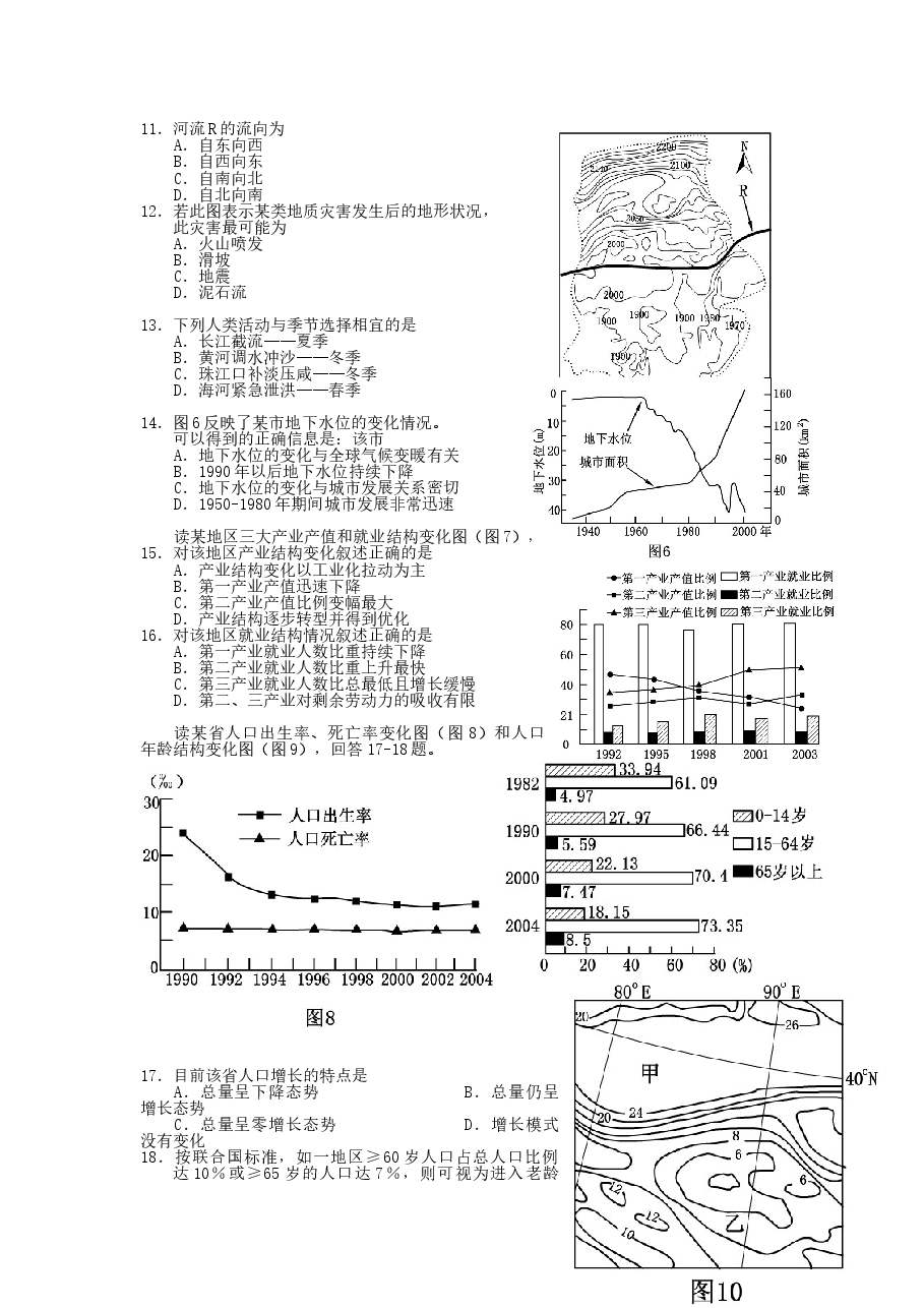 2007年广东高考地理真题及答案.doc,第2页预览