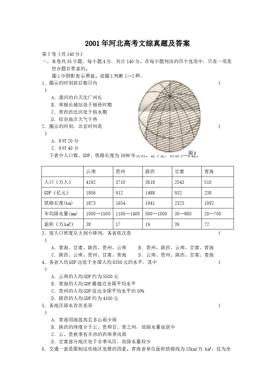 2001年河北高考文综真题及答案.doc，第1页预览