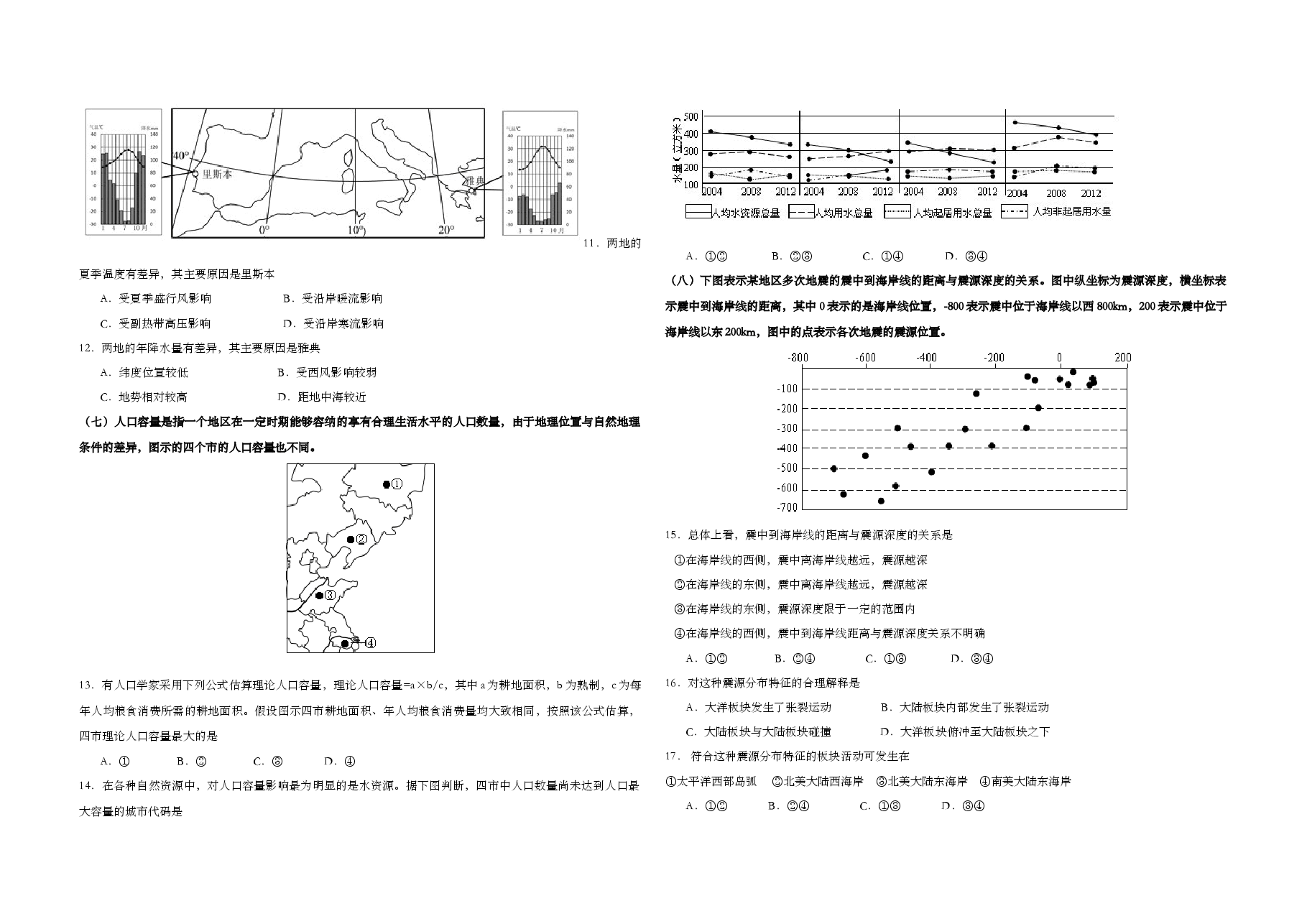 2013年上海市高考地理试题.doc,第2页预览