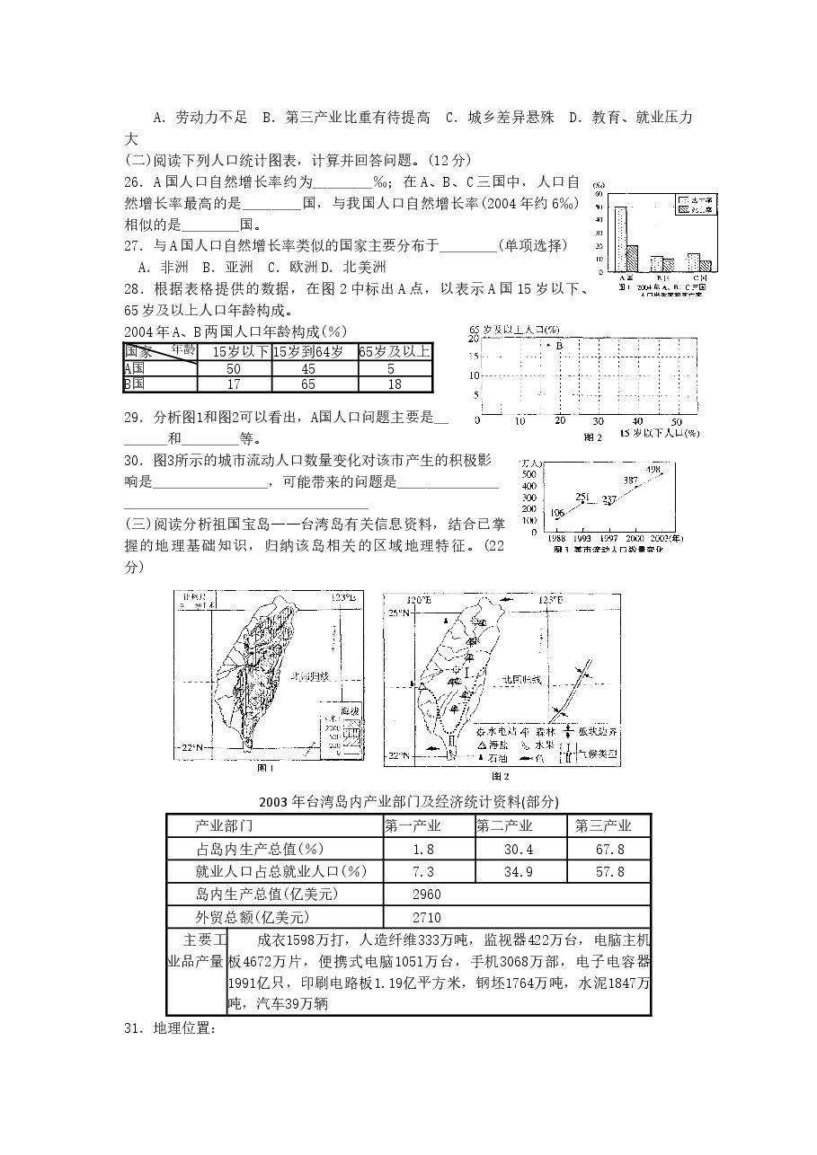 2005年上海高考地理真题及答案.doc,第3页预览
