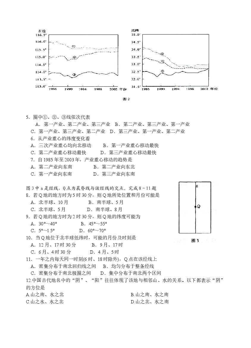 2008年普通高等学校招生全国统一考试【陕西地理真题+答案】.doc,第2页预览