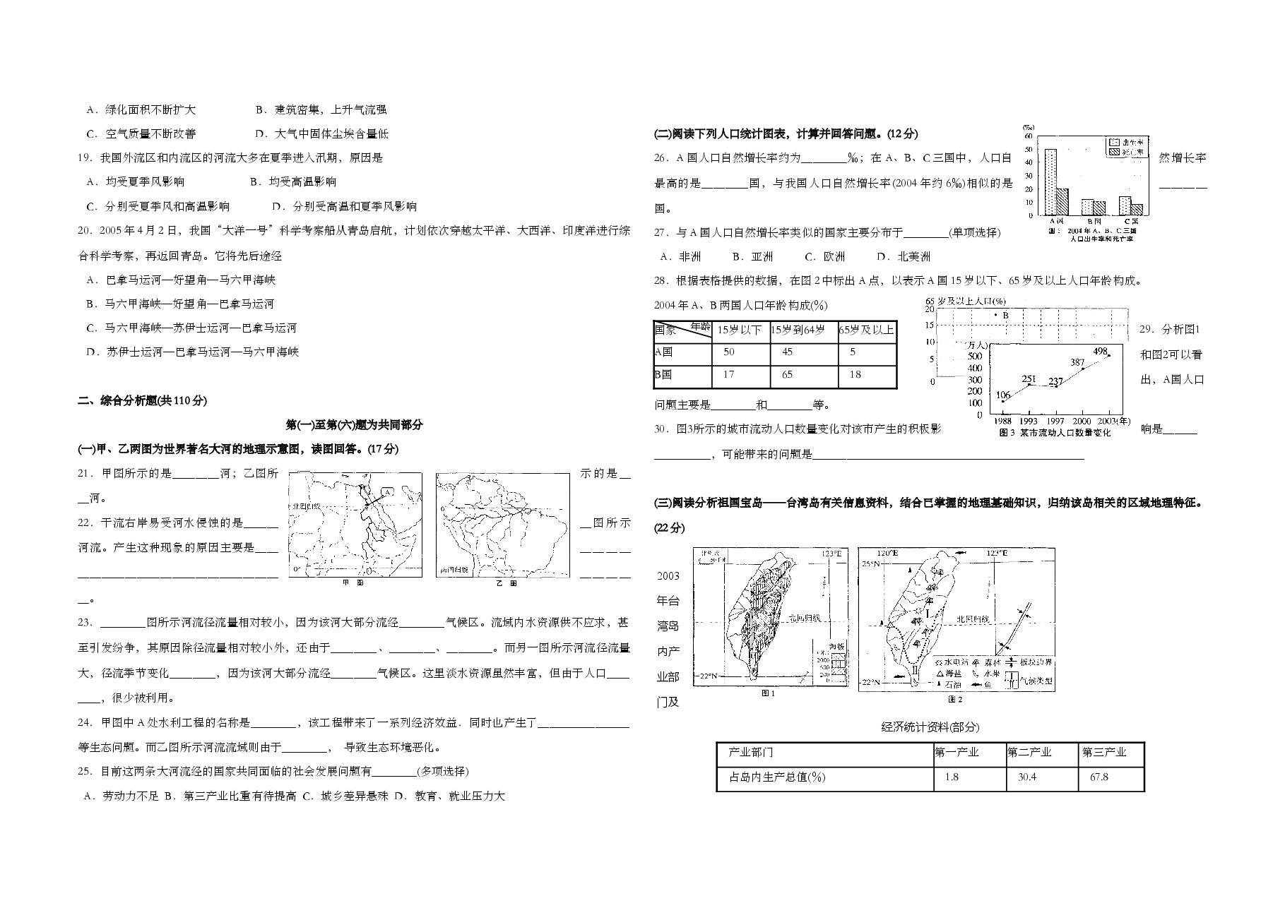 2005年上海市高考地理试题.doc,第2页预览