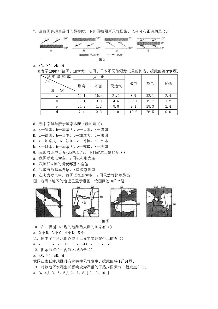 2005年江苏高考地理真题及答案.doc,第2页预览