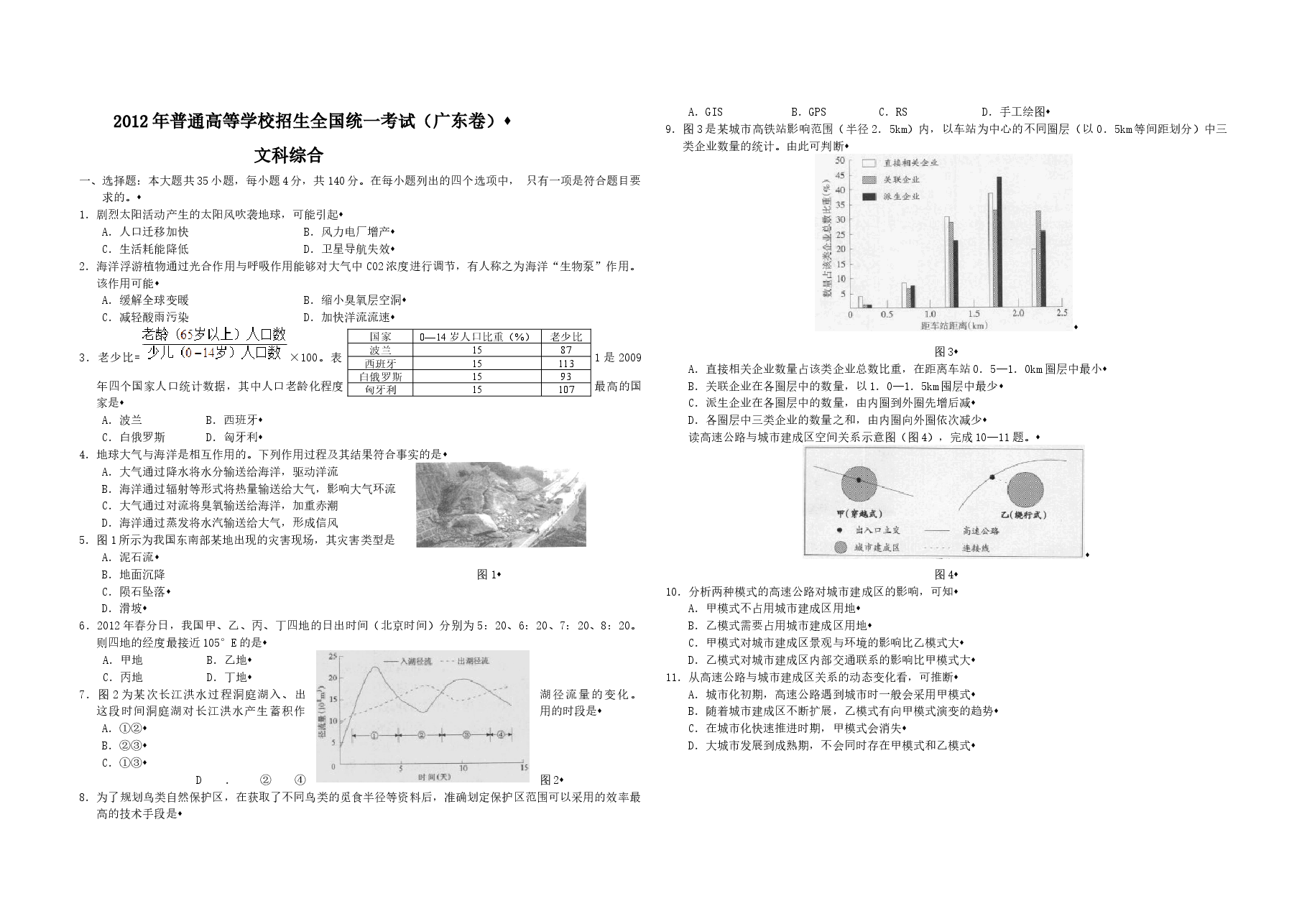 2012年广东高考地理(原卷版).docx,第1页预览