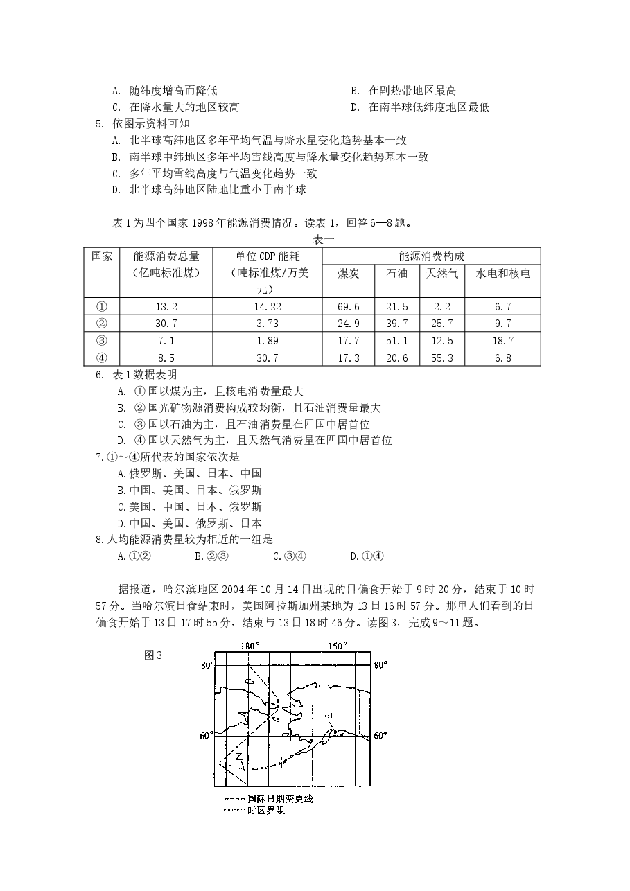 2006年山东高考文综真题及答案.doc,第2页预览
