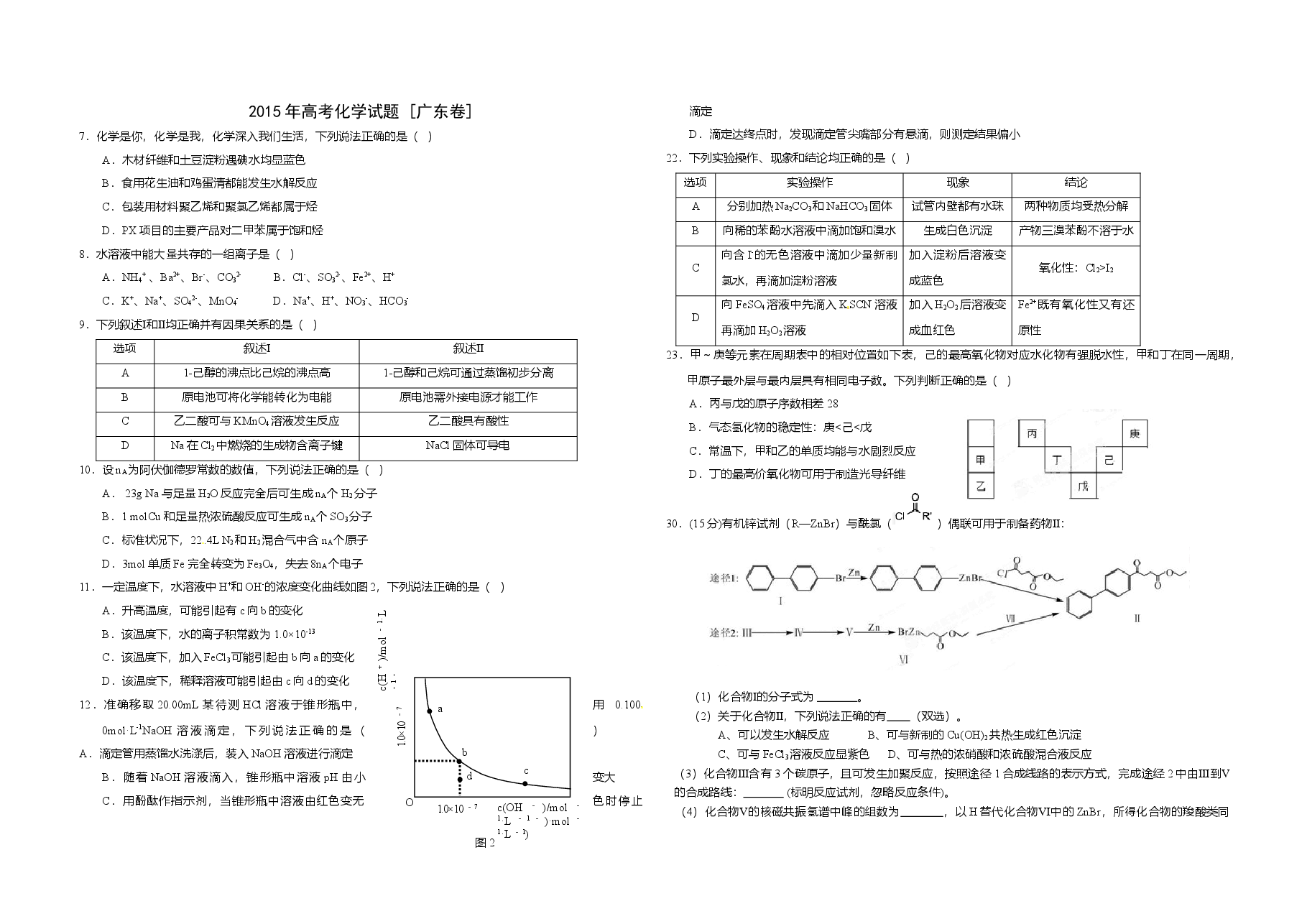 2015年广东高考化学(原卷版).doc,第1页预览