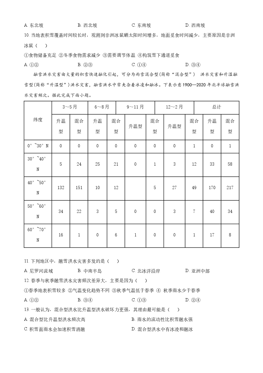 精品解析：2023湖南高考地理真题（原卷版）.docx，第3页预览