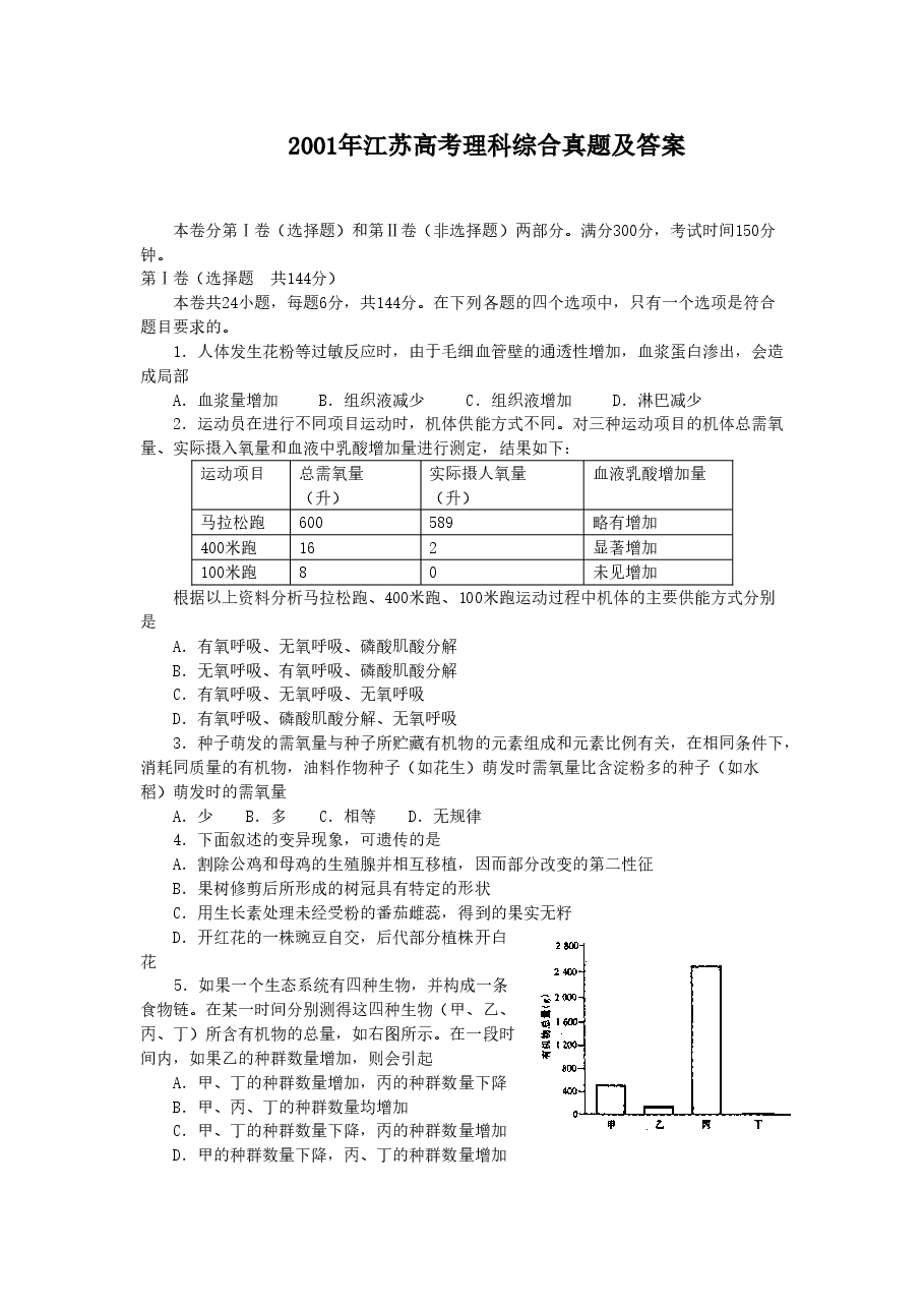 2001年江苏高考理科综合真题及答案.doc，第1页预览