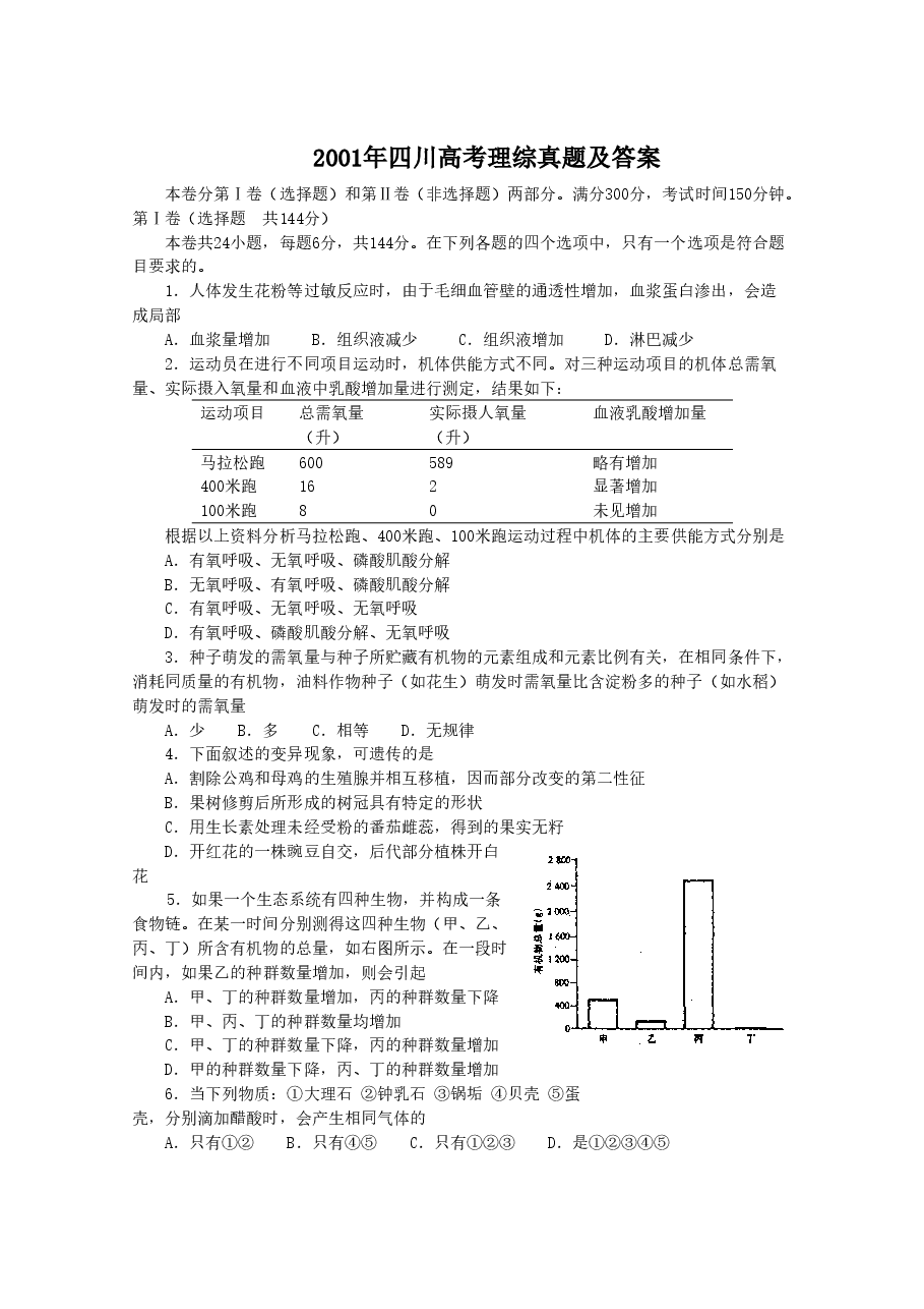 2001年四川高考理综真题及答案.doc,第1页预览