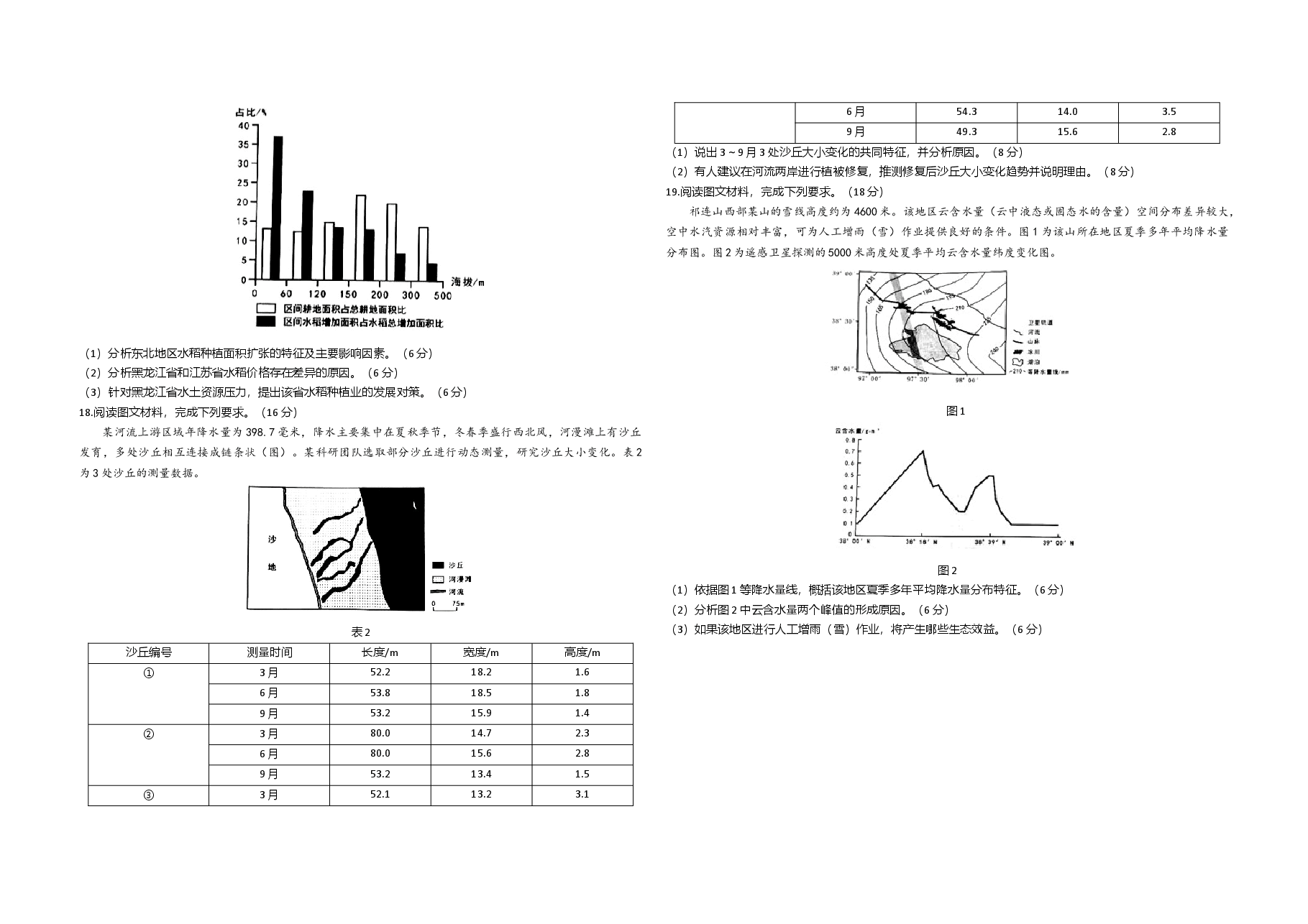 2021年高考地理试卷(辽宁卷)(原卷版).doc,第3页预览