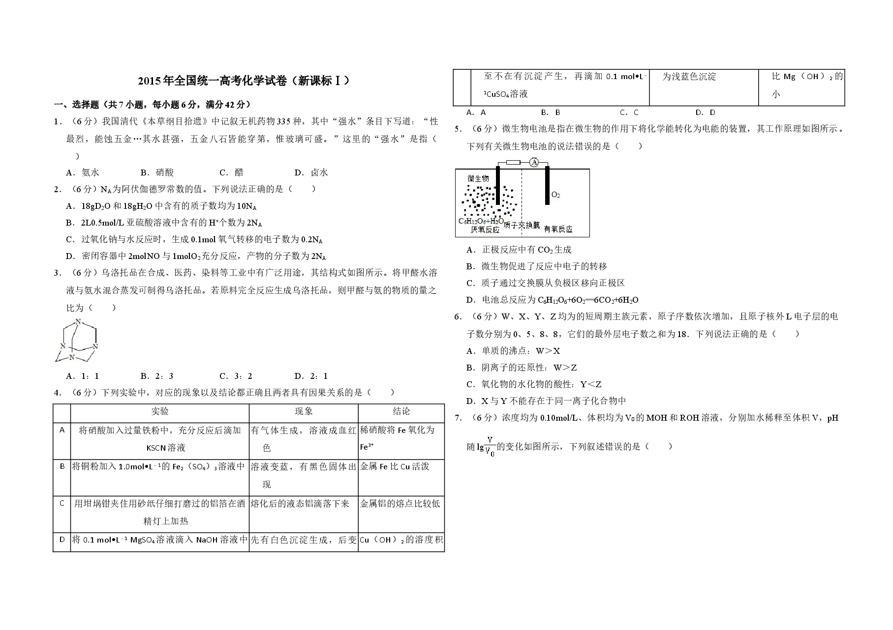2015年全国统一高考化学试卷(新课标ⅰ)(含解析版)(1).doc,第1页预览