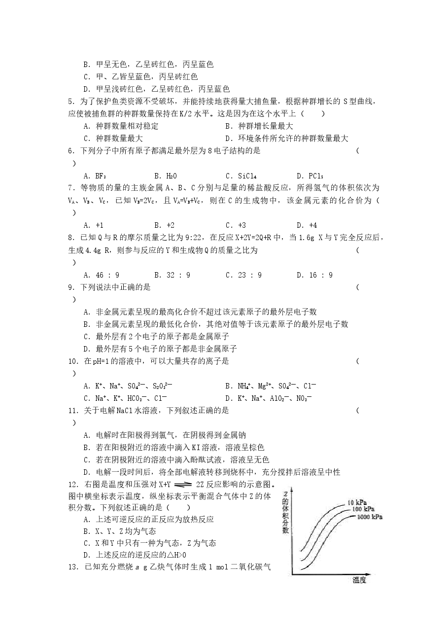 2005年河南高考理科综合真题及答案.doc,第2页预览