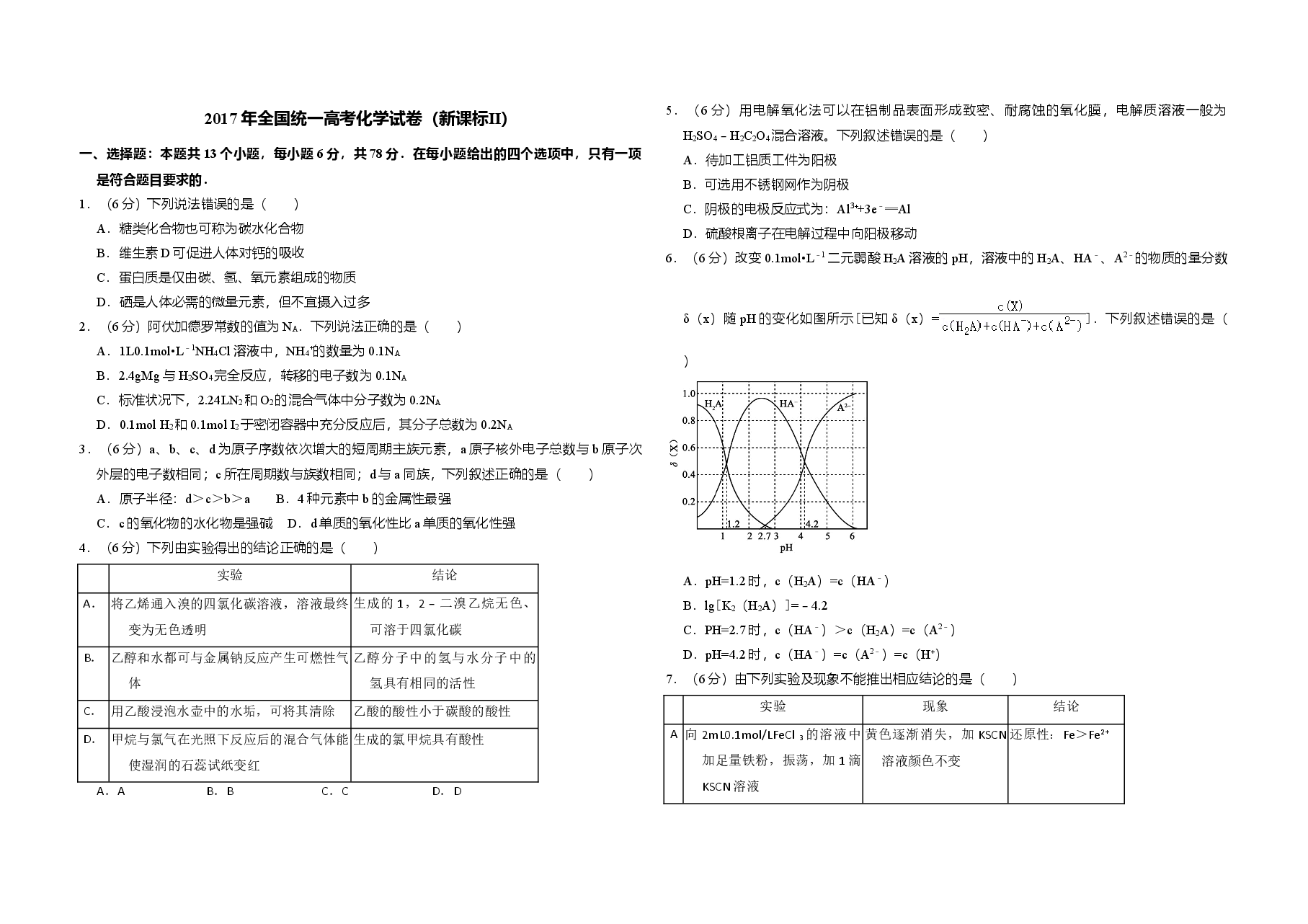 2017年全国统一高考化学试卷(新课标ⅱ)(含解析版)(1).doc,第1页预览