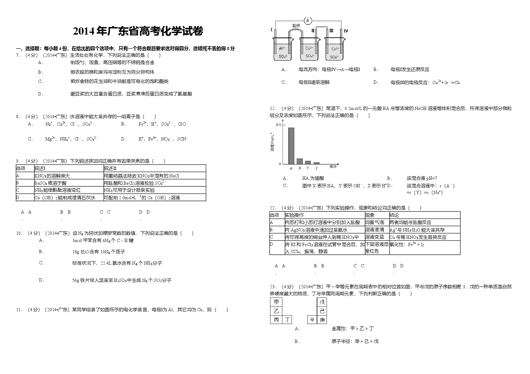 2014年广东高考化学(原卷版).doc,第1页预览