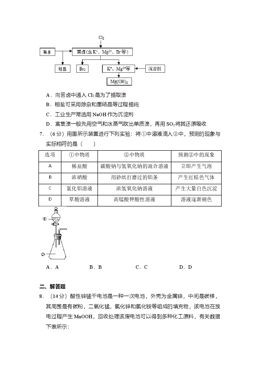 2015年全国统一高考化学试卷(新课标ⅱ)(含解析版)(1).doc,第2页预览