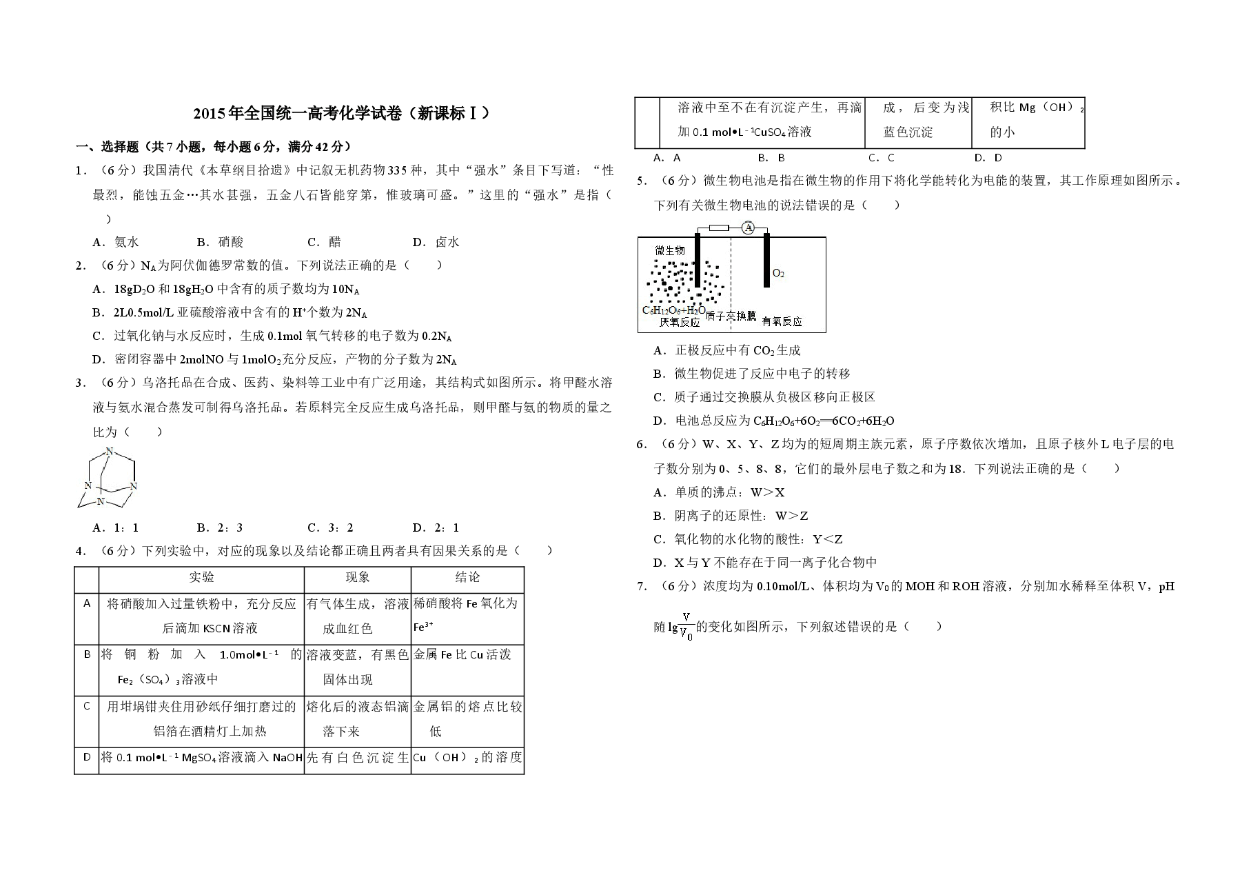2015年全国统一高考化学试卷(新课标ⅰ)(原卷版)(1).doc,第1页预览