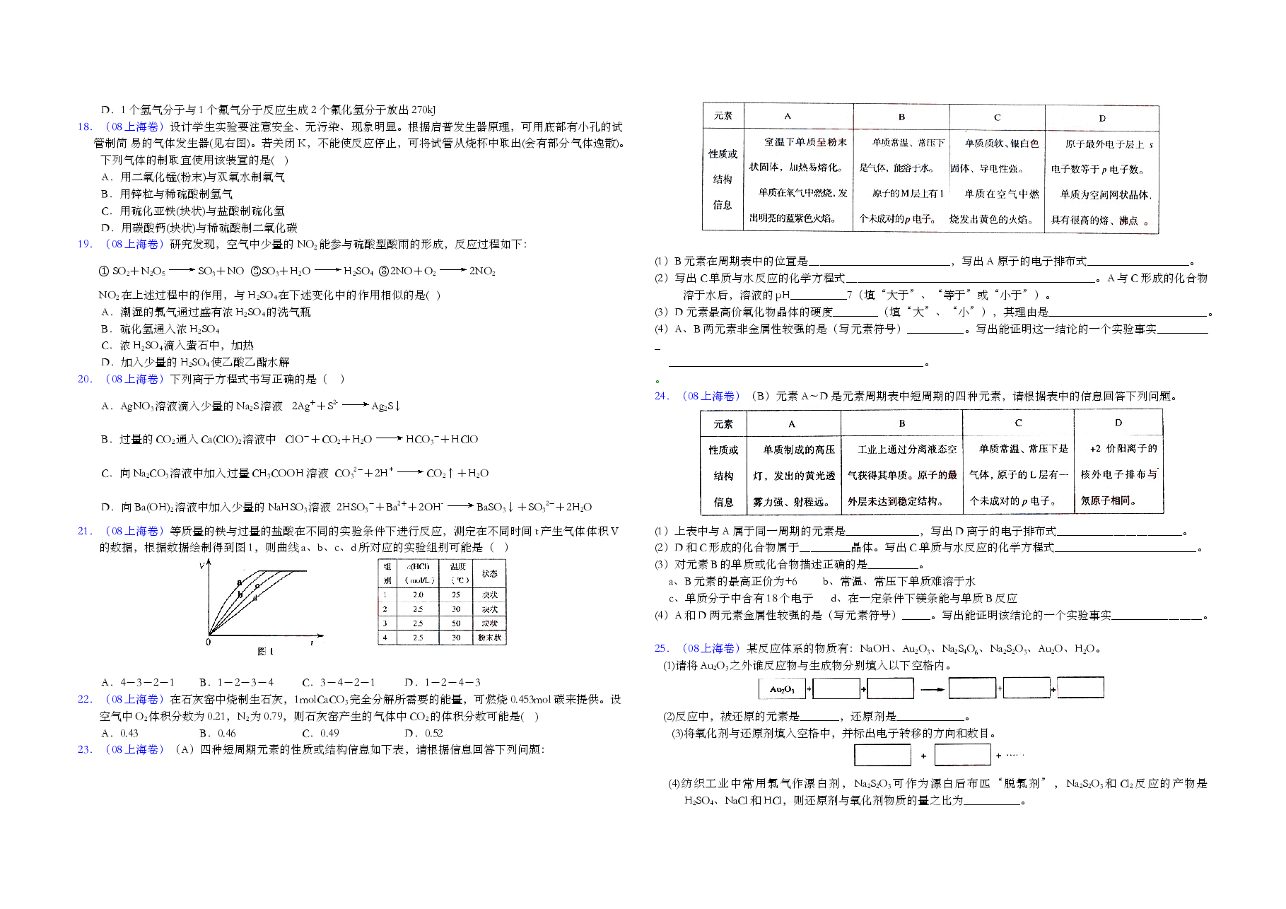 2008年上海市高考化学试题及答案.doc,第2页预览