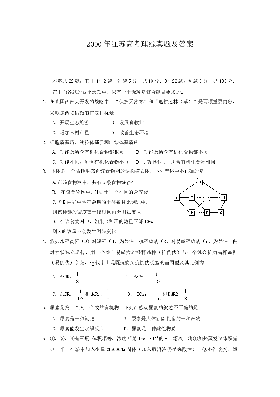 2000年江苏高考理综真题及答案.doc,第1页预览