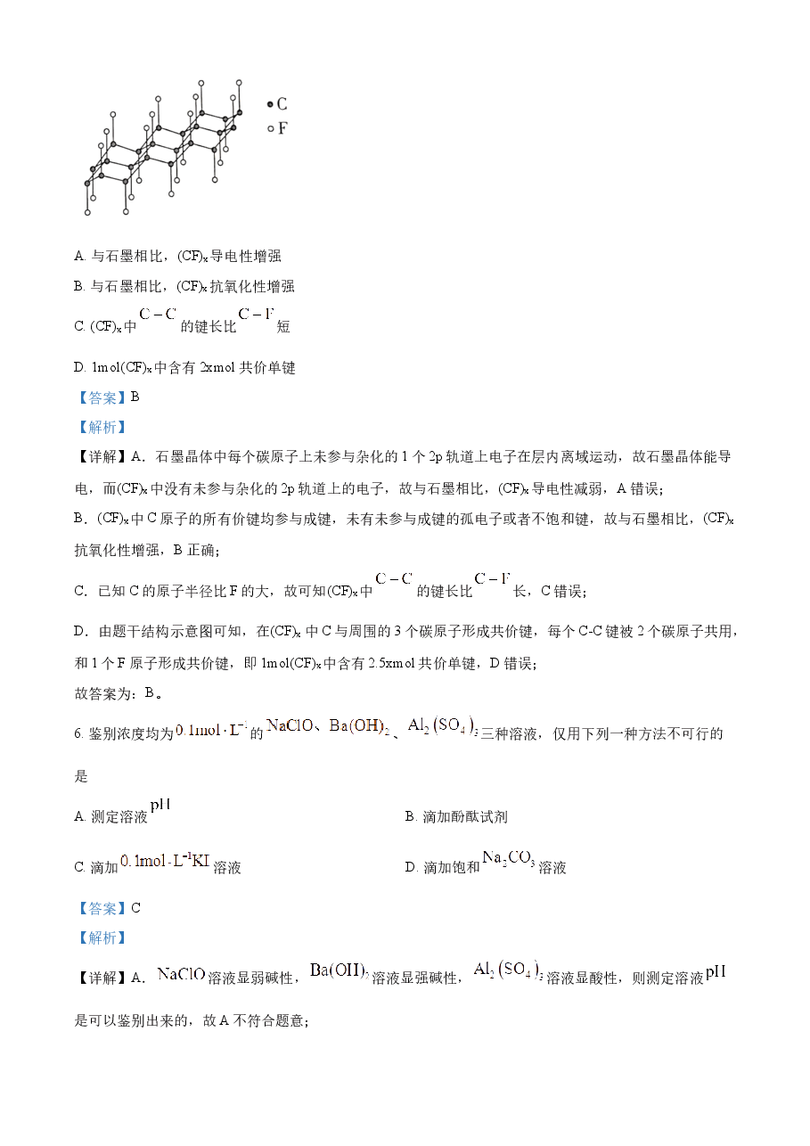 精品解析:2023年高考山东卷化学真题(解析版).docx,第3页预览